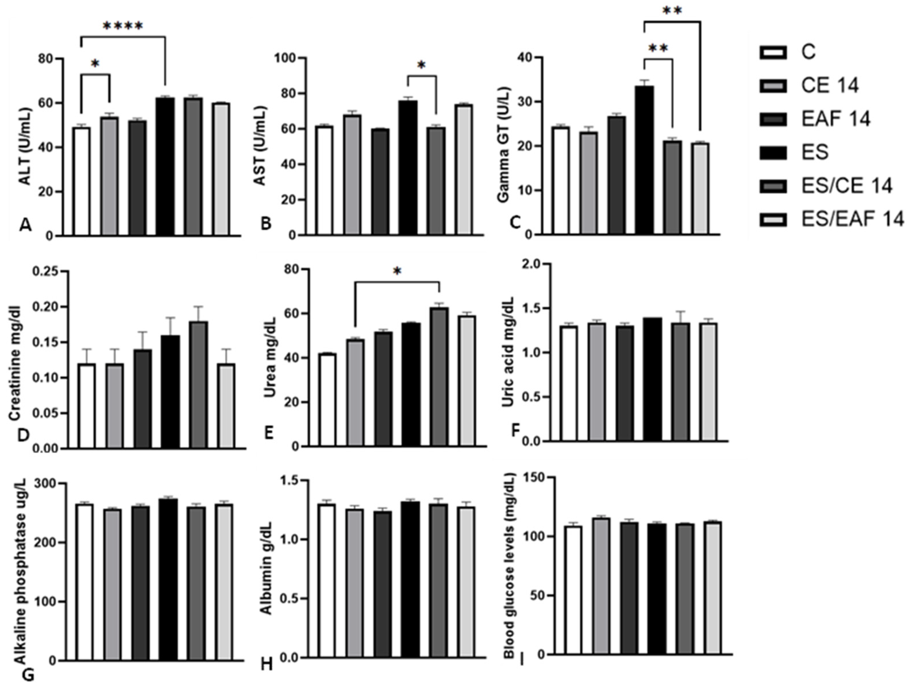 Pharmaceuticals 18 00024 g005 Pharmaceuticals 18 00024 g005