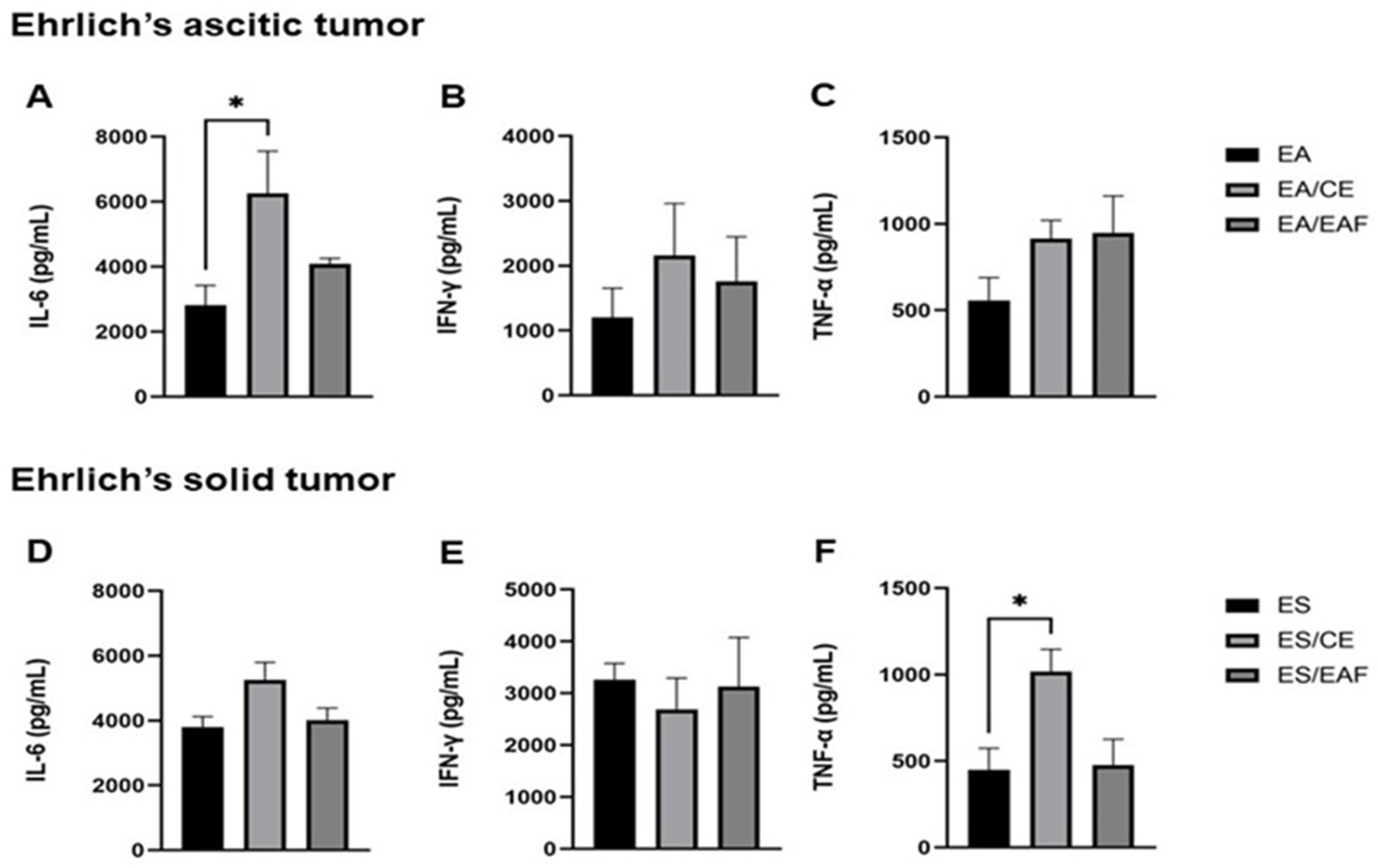 Pharmaceuticals 18 00024 g011 Pharmaceuticals 18 00024 g011