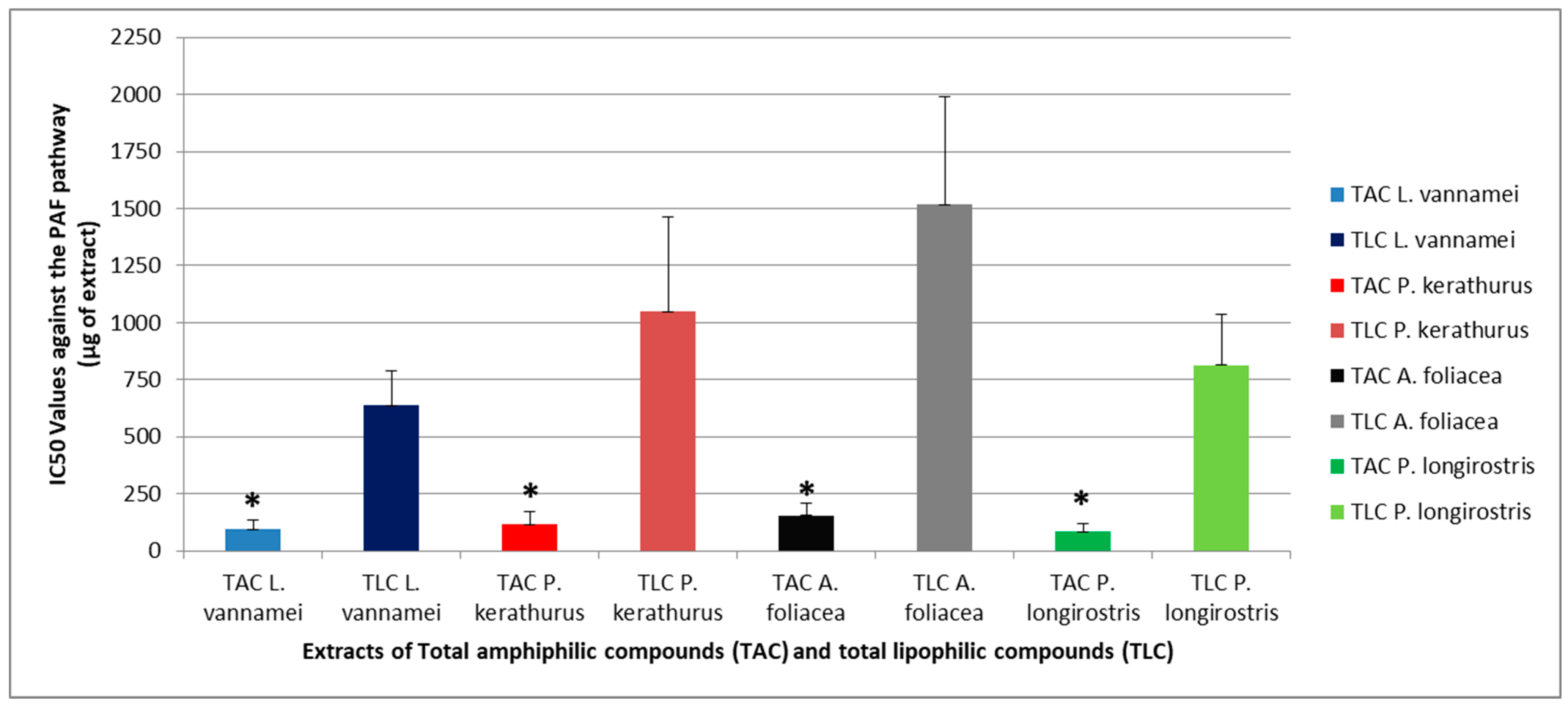 Pharmaceuticals 18 00025 g001
