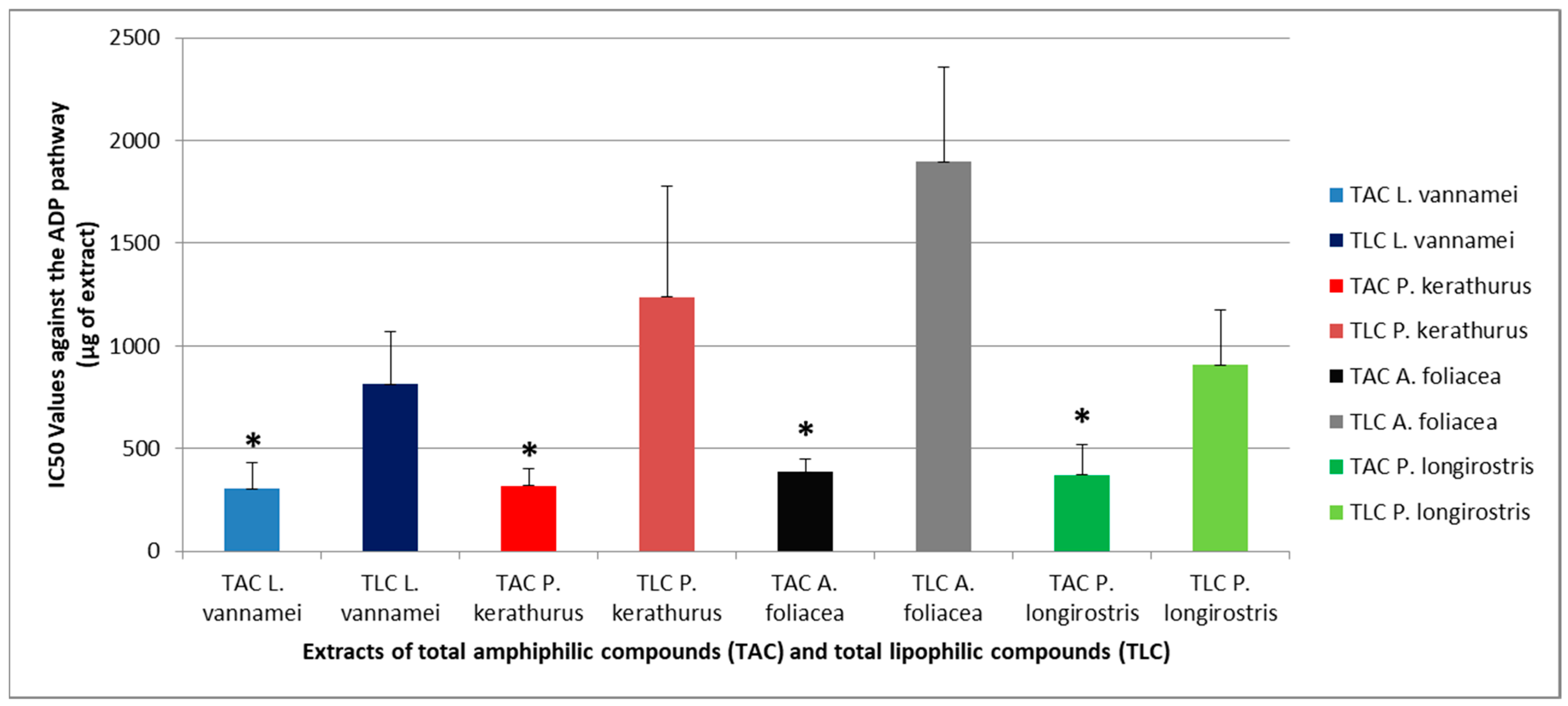 Pharmaceuticals 18 00025 g002
