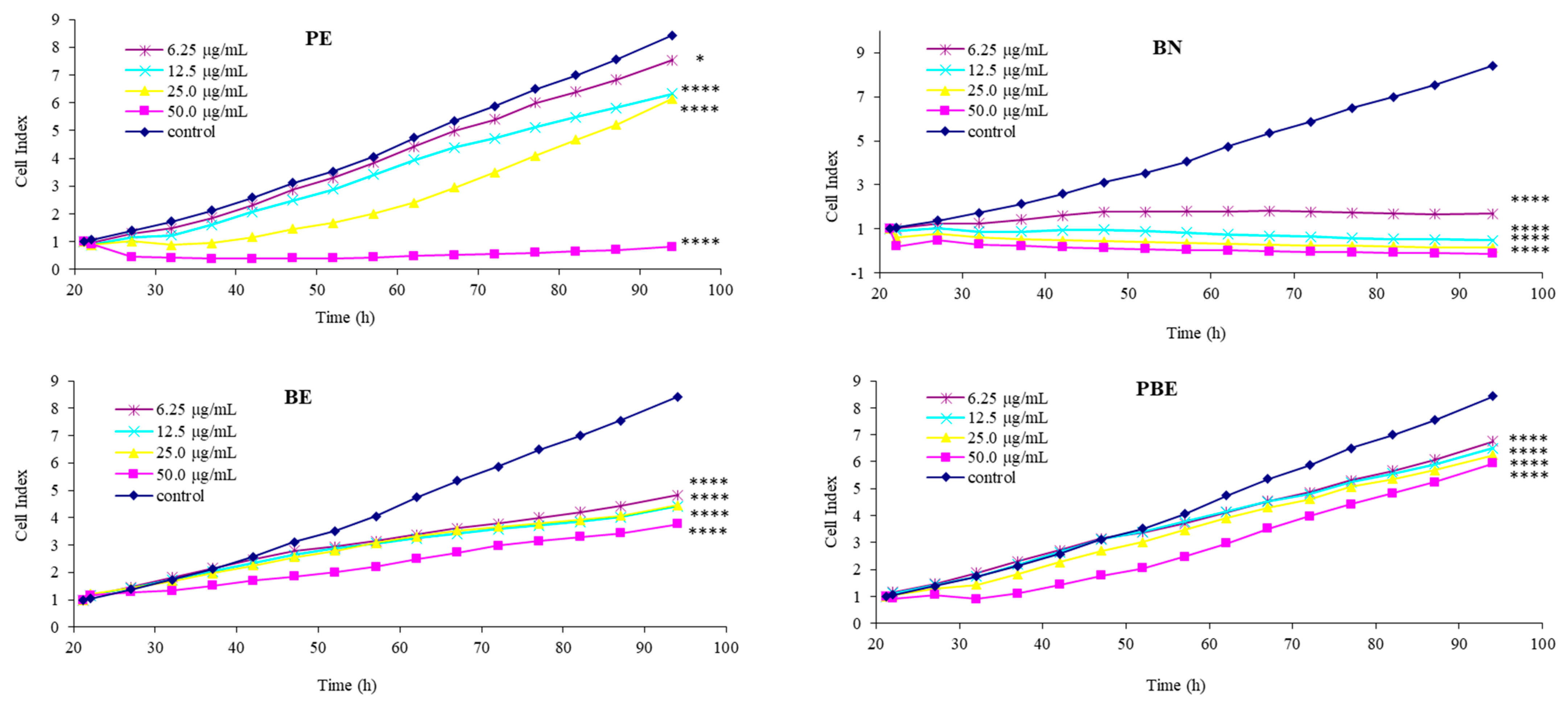 Pharmaceuticals 18 00027 g002