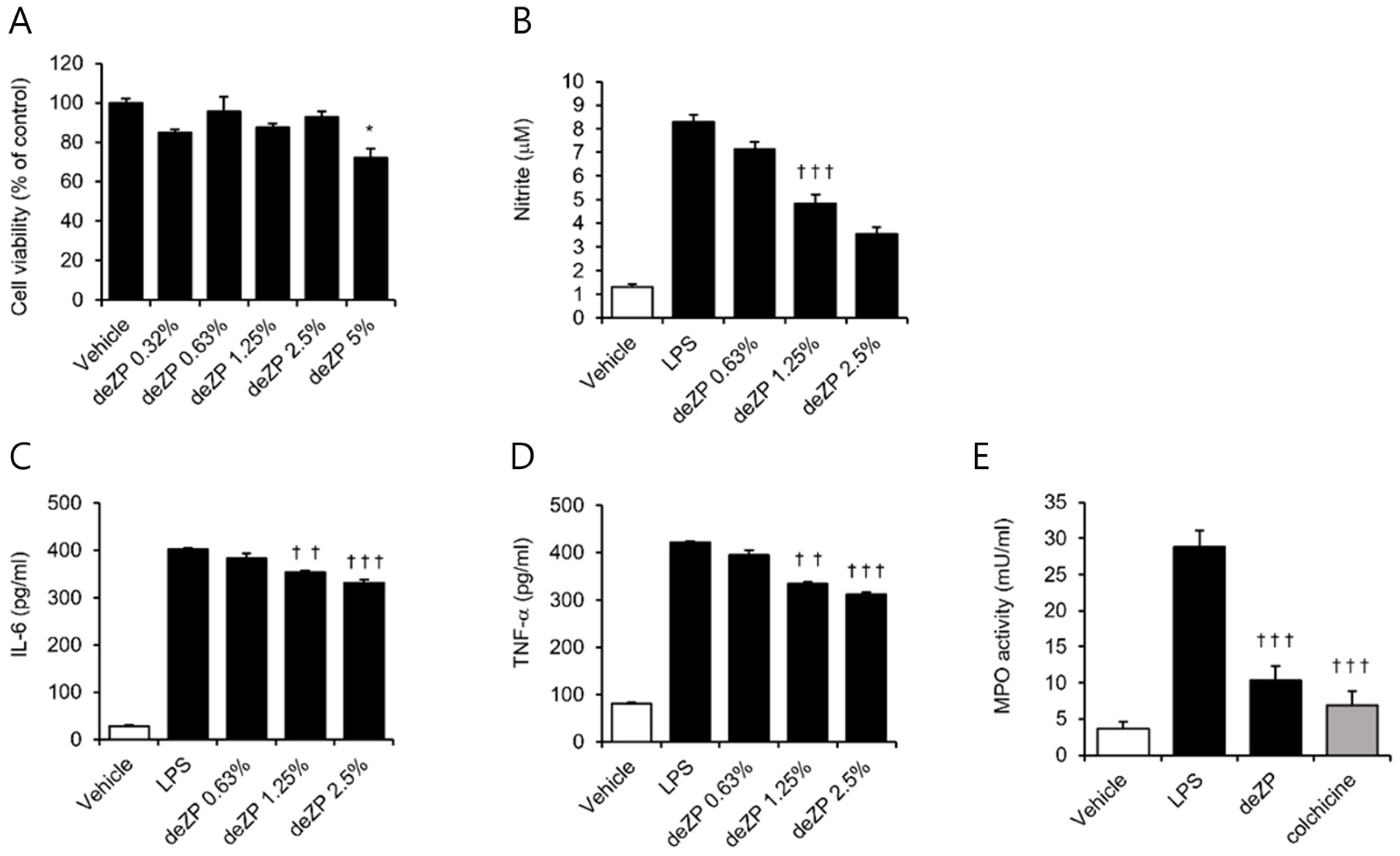 Pharmaceuticals 18 00029 g001