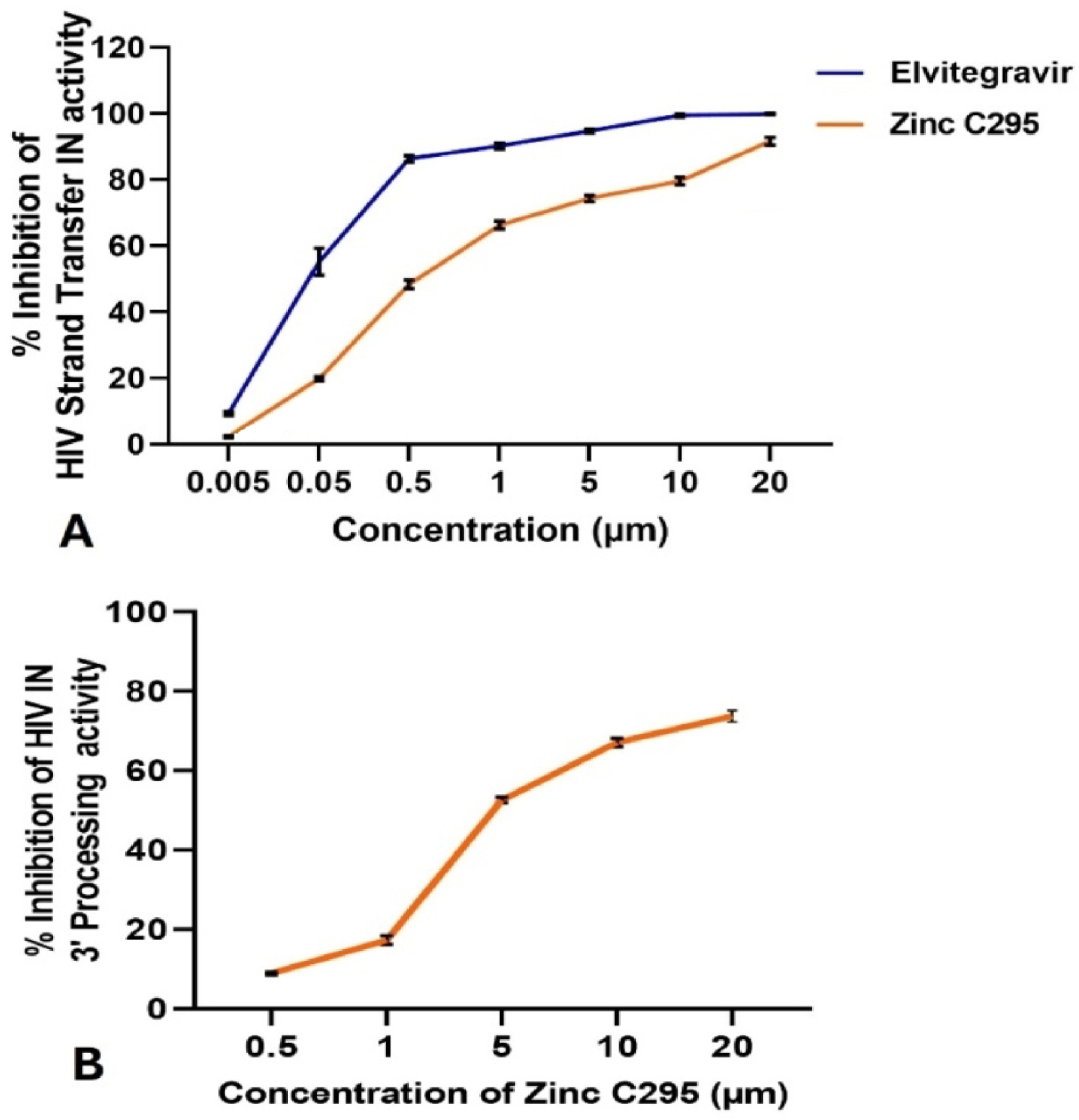 Pharmaceuticals 18 00030 g001 Pharmaceuticals 18 00030 g001