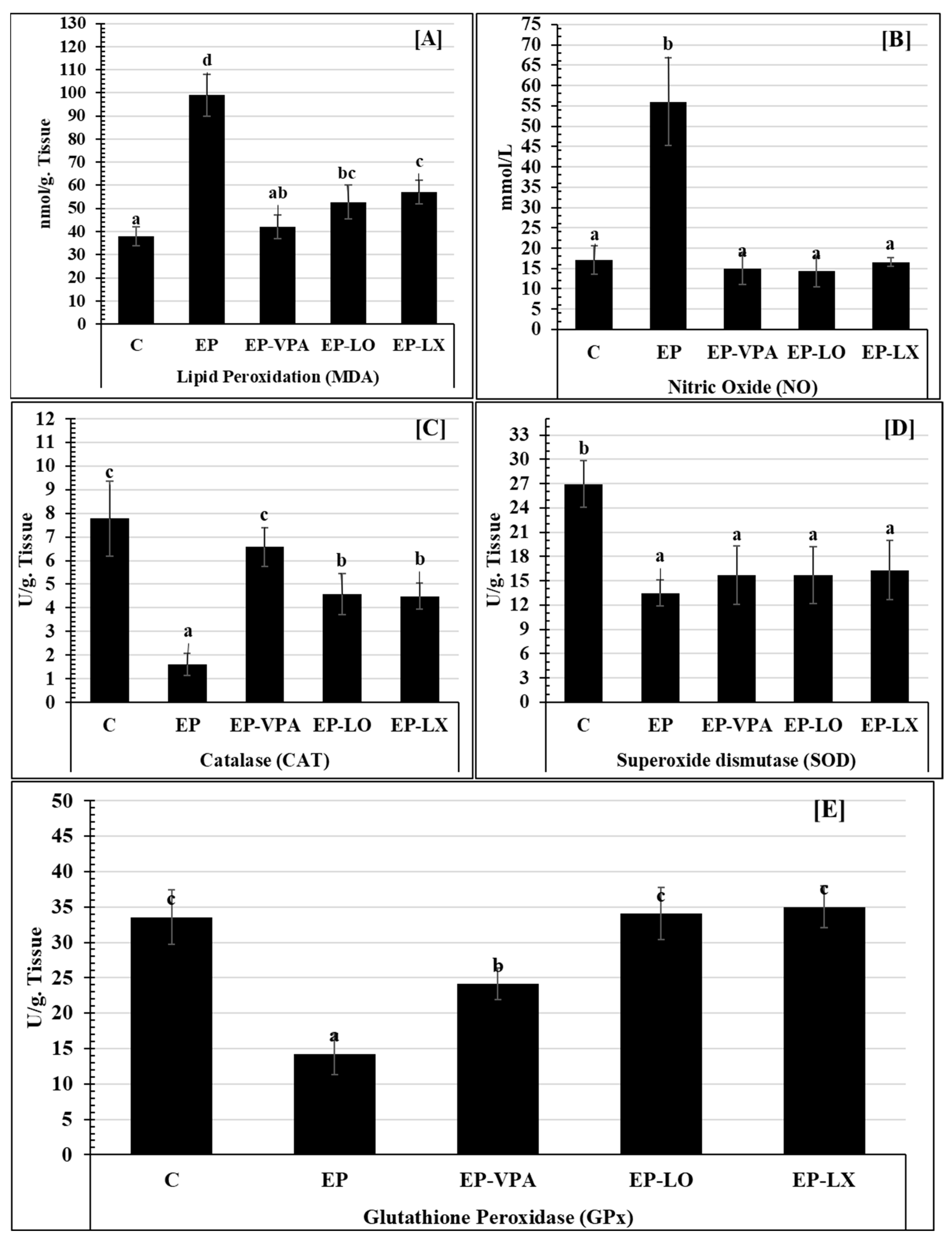 Pharmaceuticals 18 00035 g001