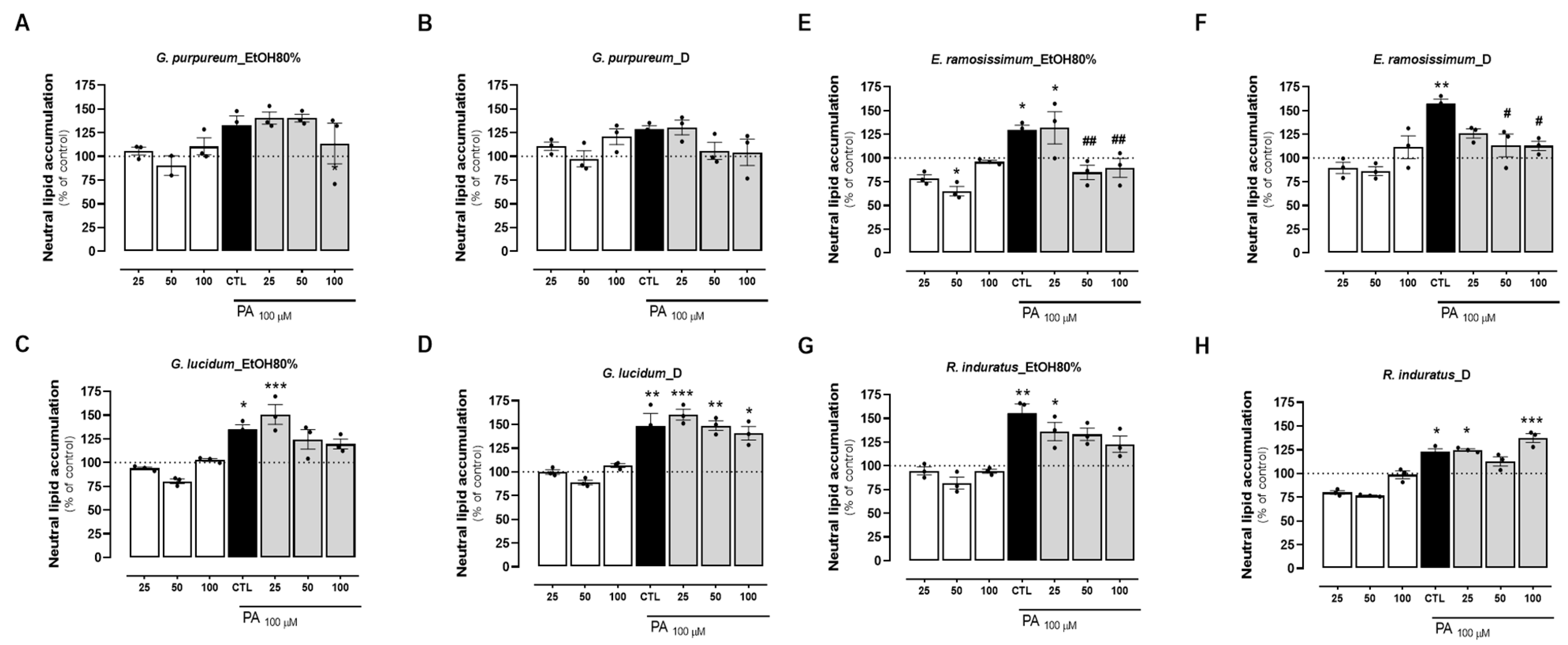 Pharmaceuticals 18 00039 g004