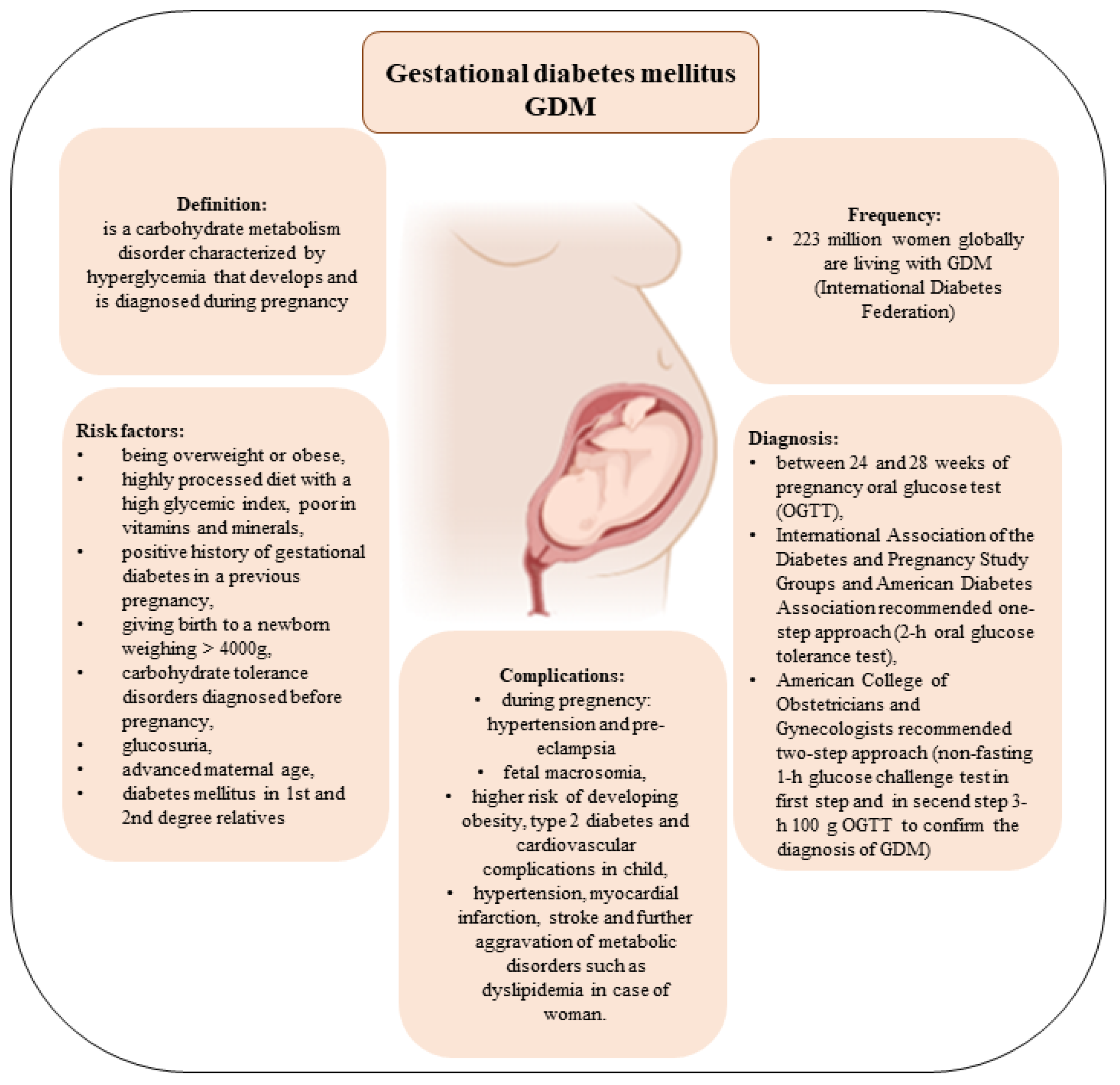 Pharmaceuticals 18 00041 g001