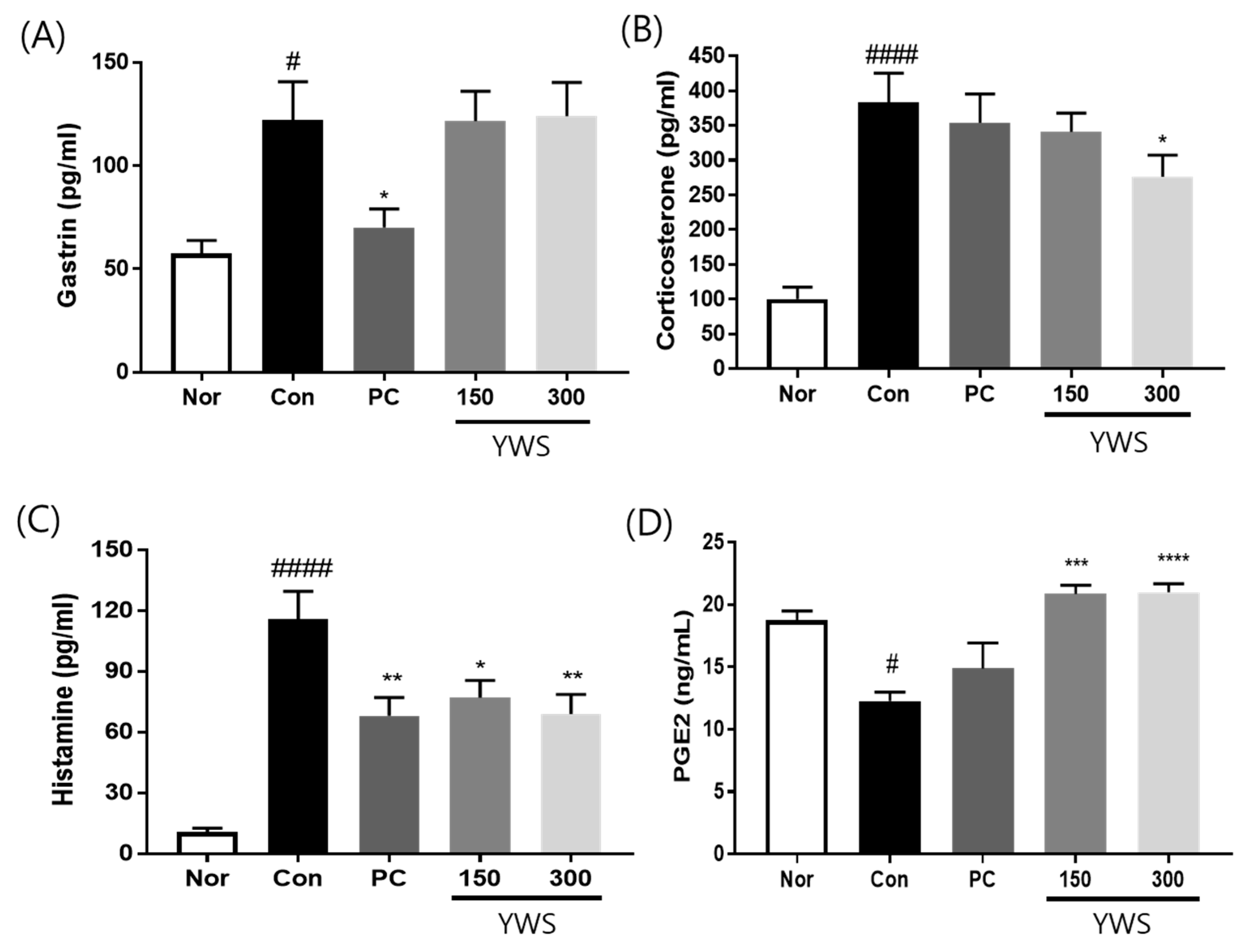 Pharmaceuticals 18 00044 g004