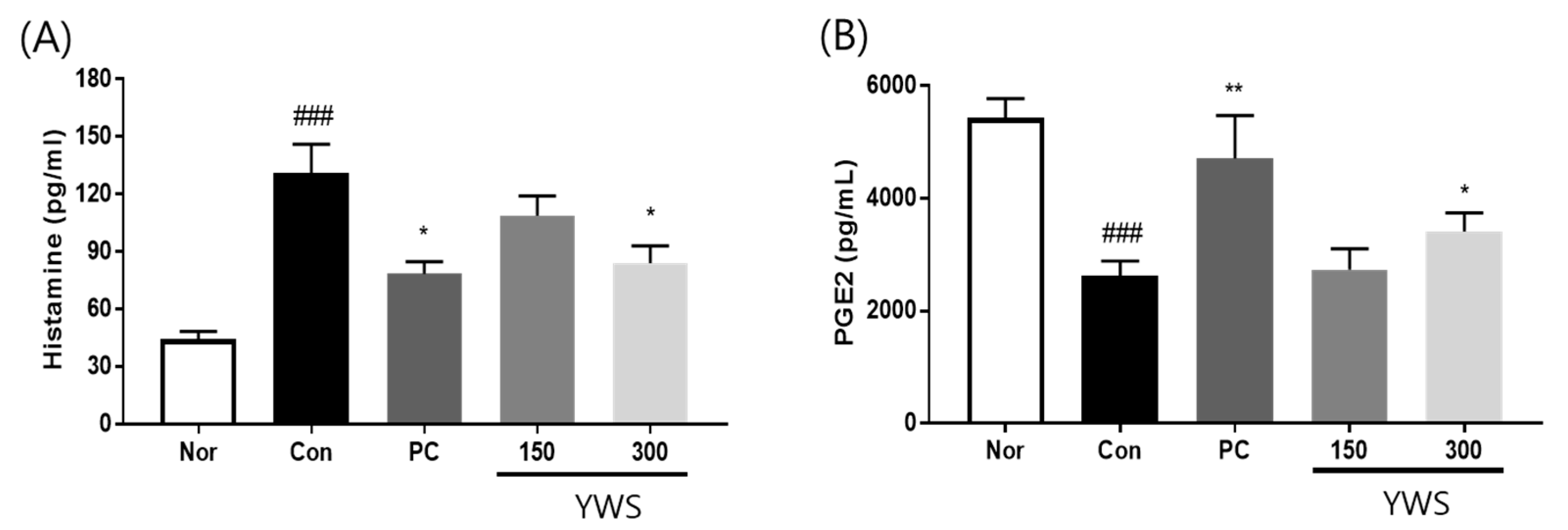 Pharmaceuticals 18 00044 g008