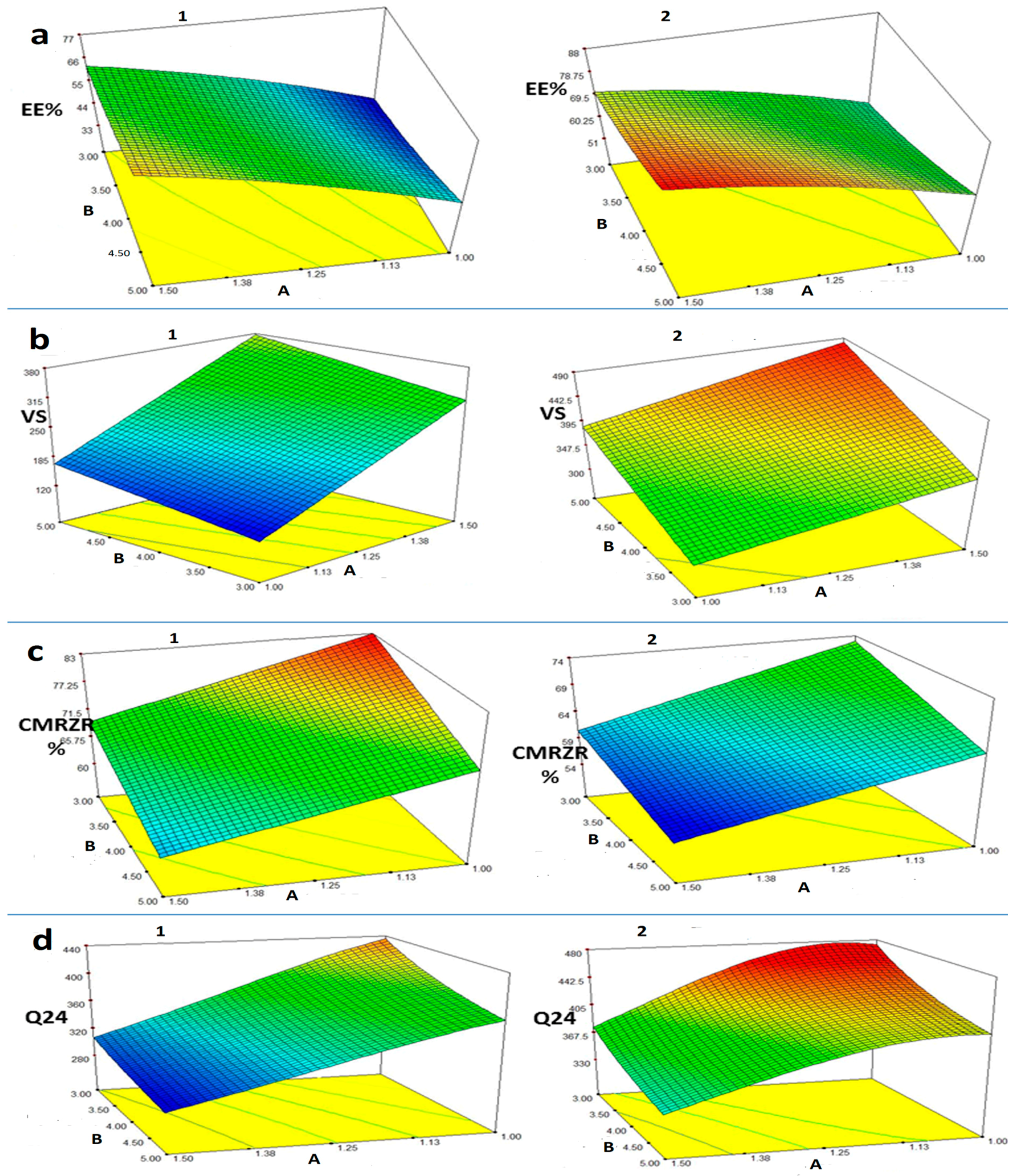 Pharmaceuticals 18 00046 g001