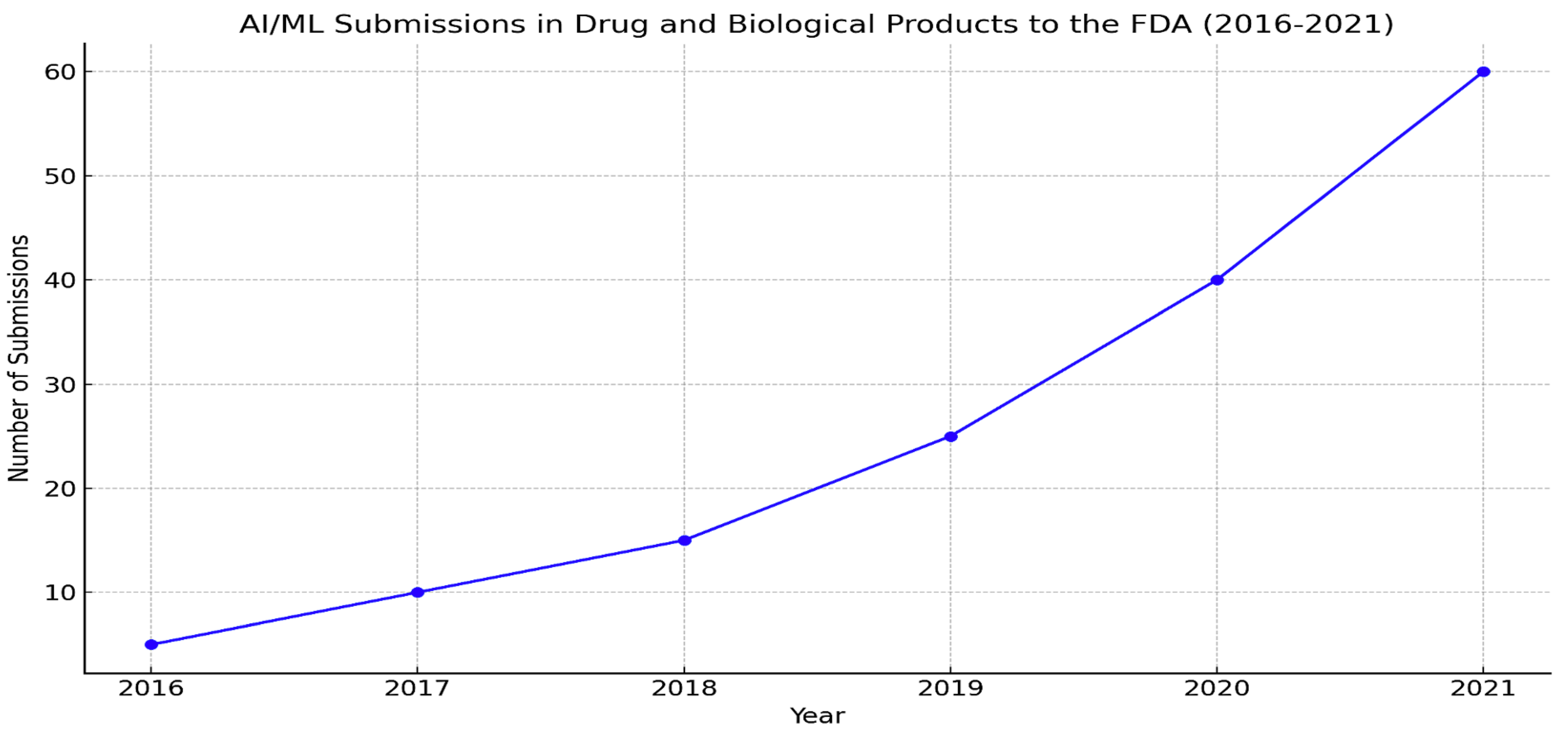 Pharmaceuticals 18 00047 g001