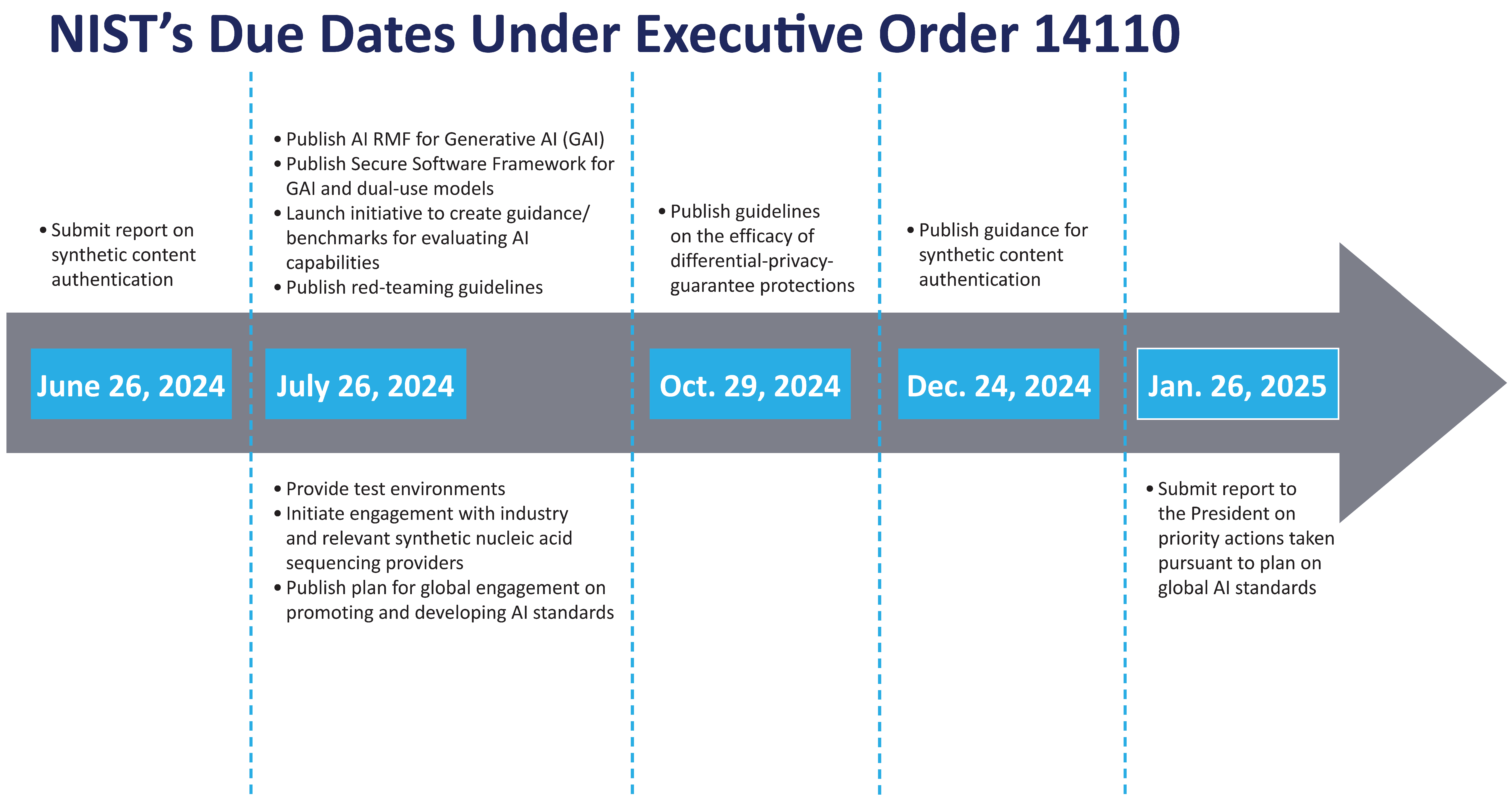Pharmaceuticals 18 00047 g002