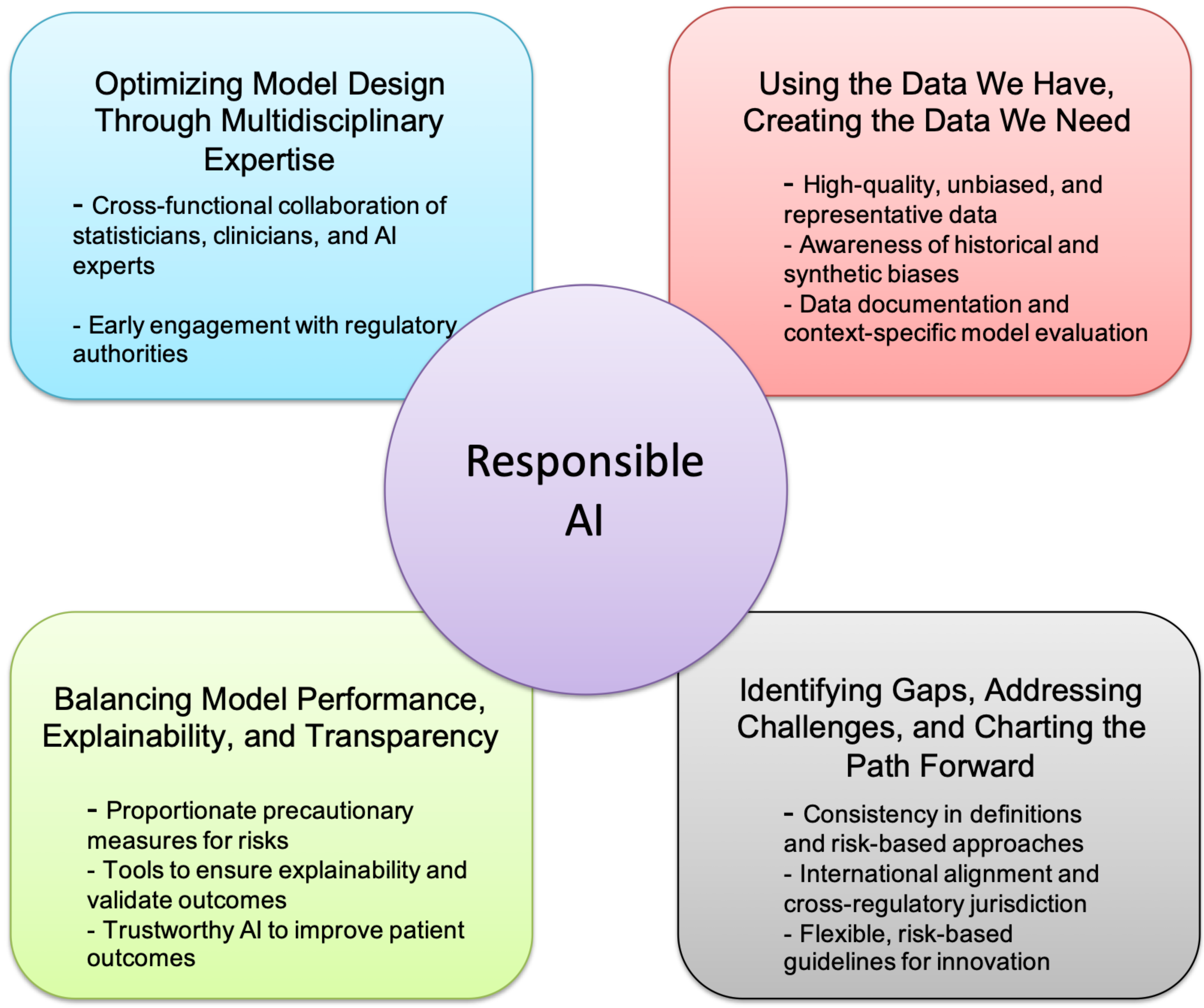 Pharmaceuticals 18 00047 g003