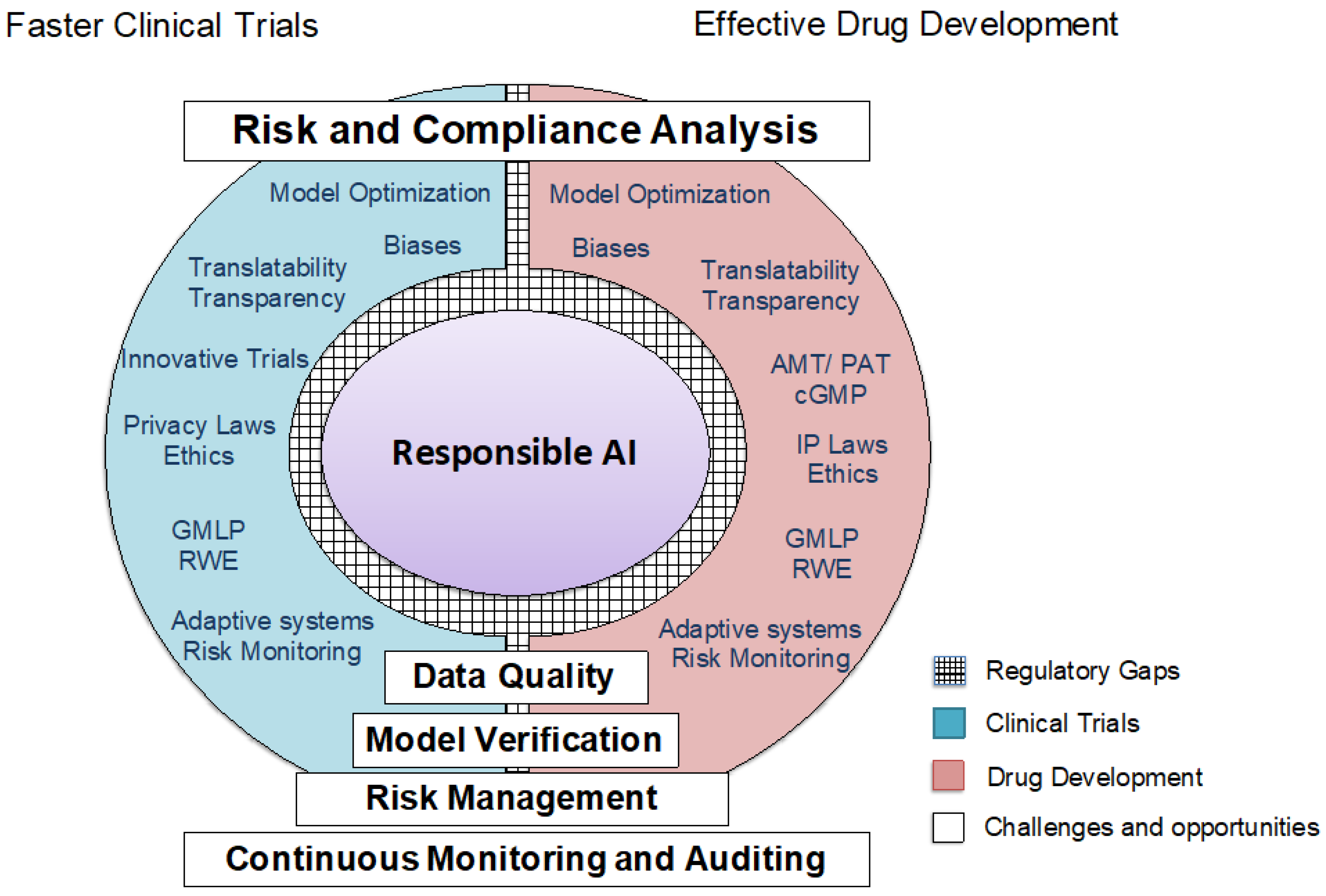 Pharmaceuticals 18 00047 g004