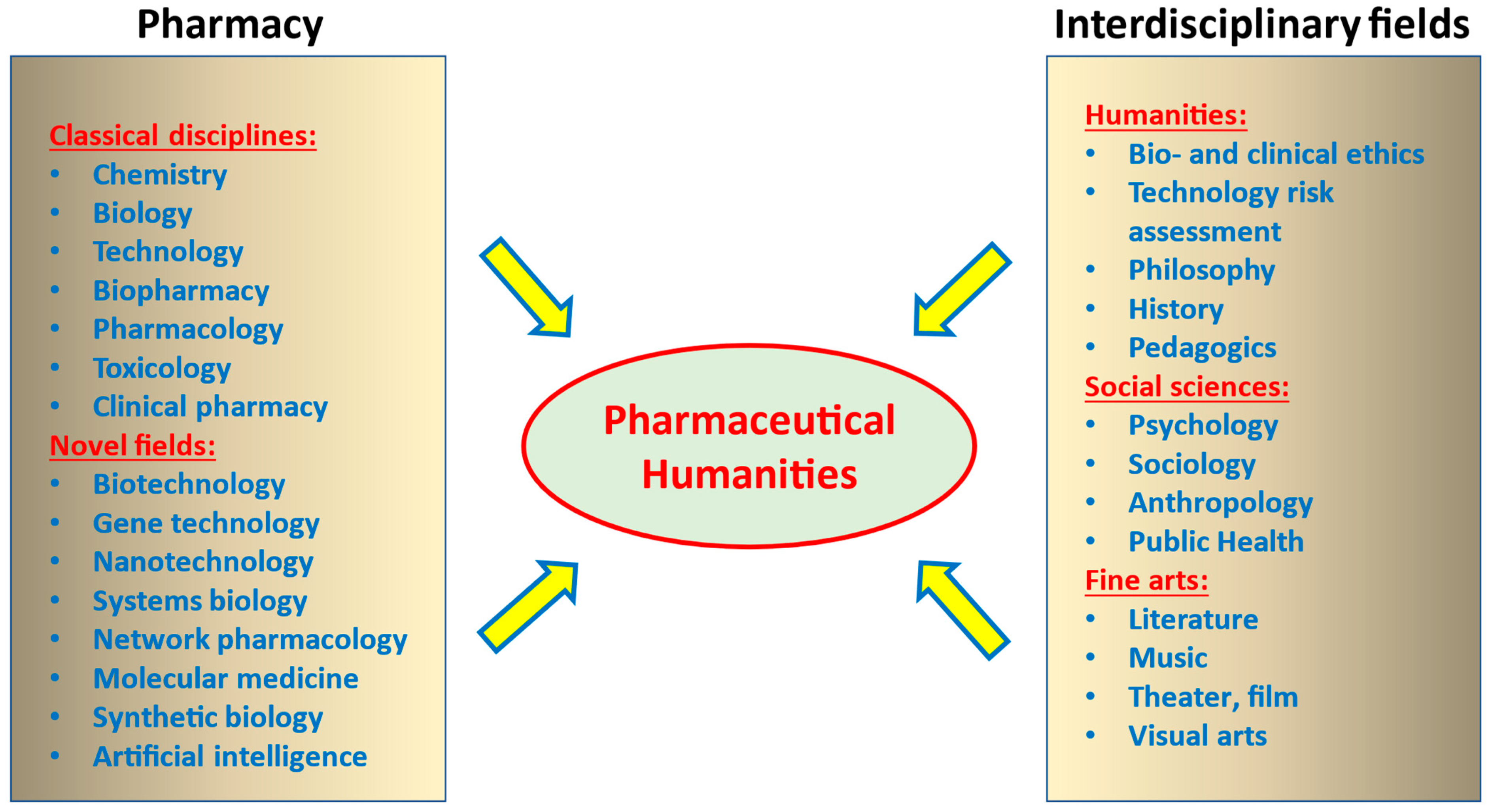Pharmaceuticals 18 00048 g001 Pharmaceuticals 18 00048 g001
