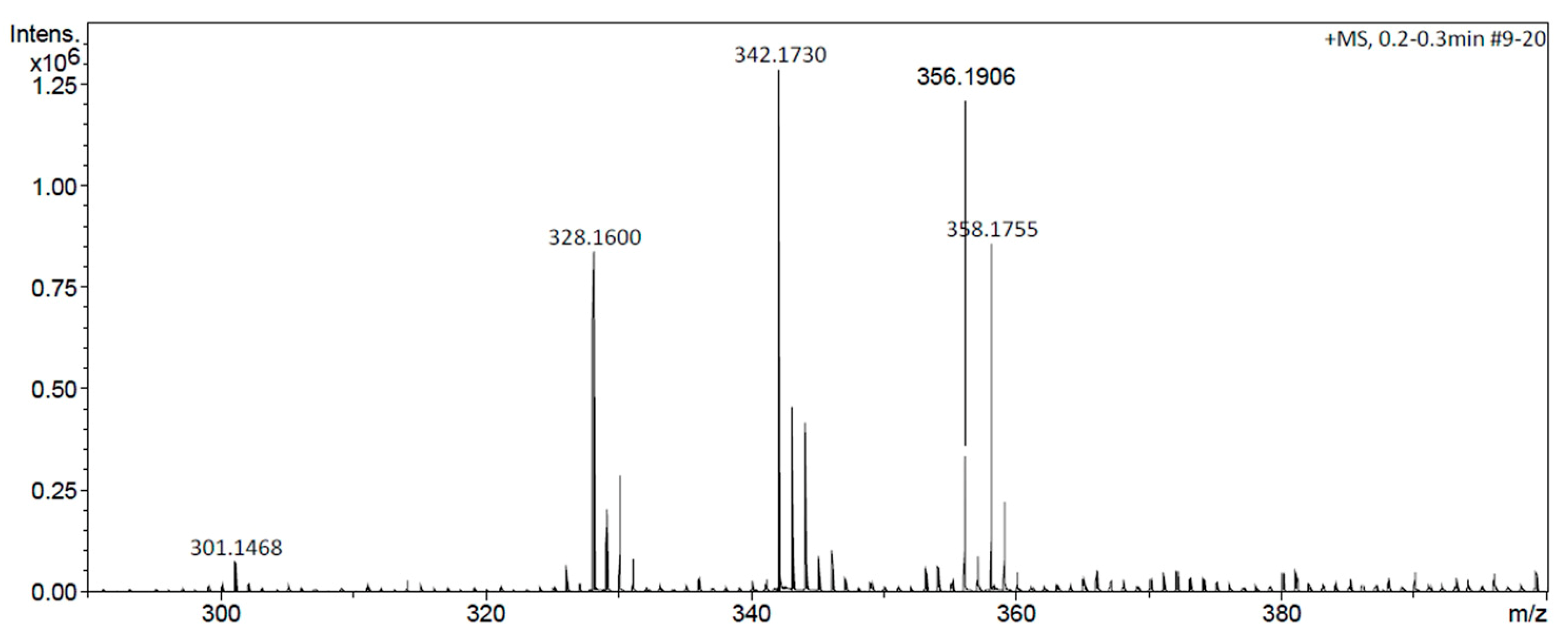Pharmaceuticals 18 00049 g001 Pharmaceuticals 18 00049 g001