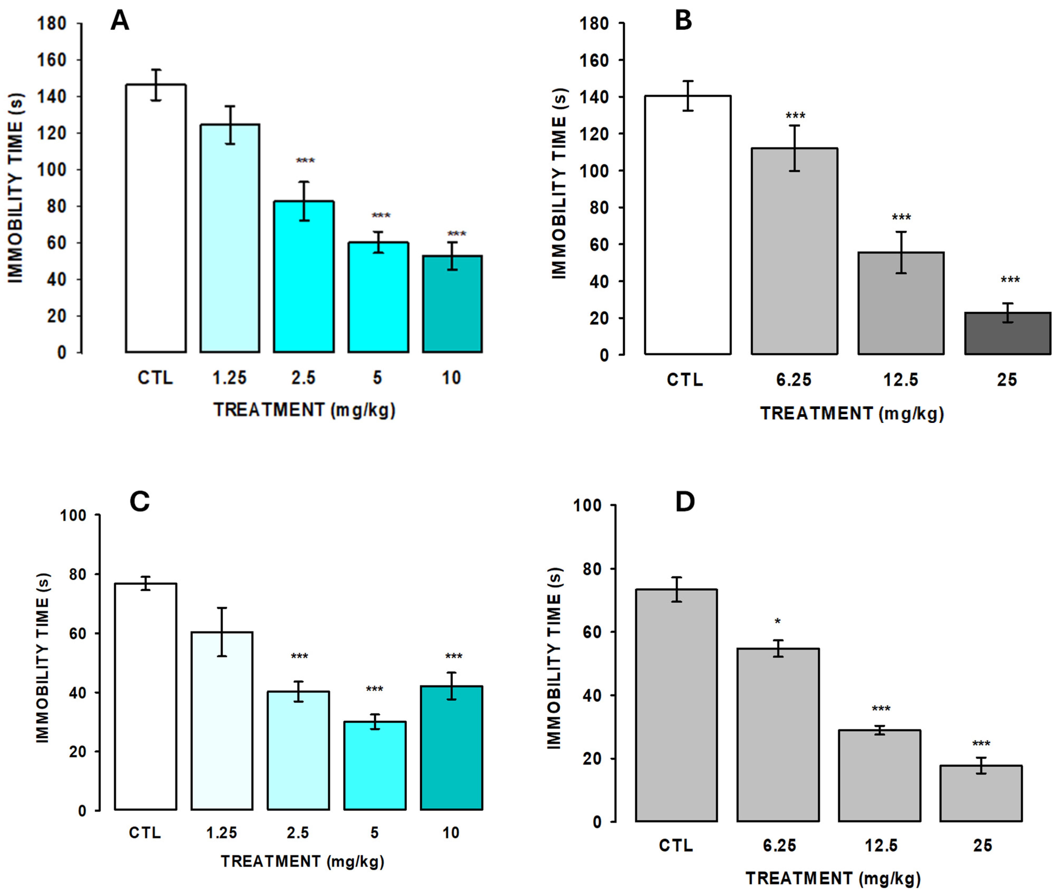 Pharmaceuticals 18 00049 g004 Pharmaceuticals 18 00049 g004