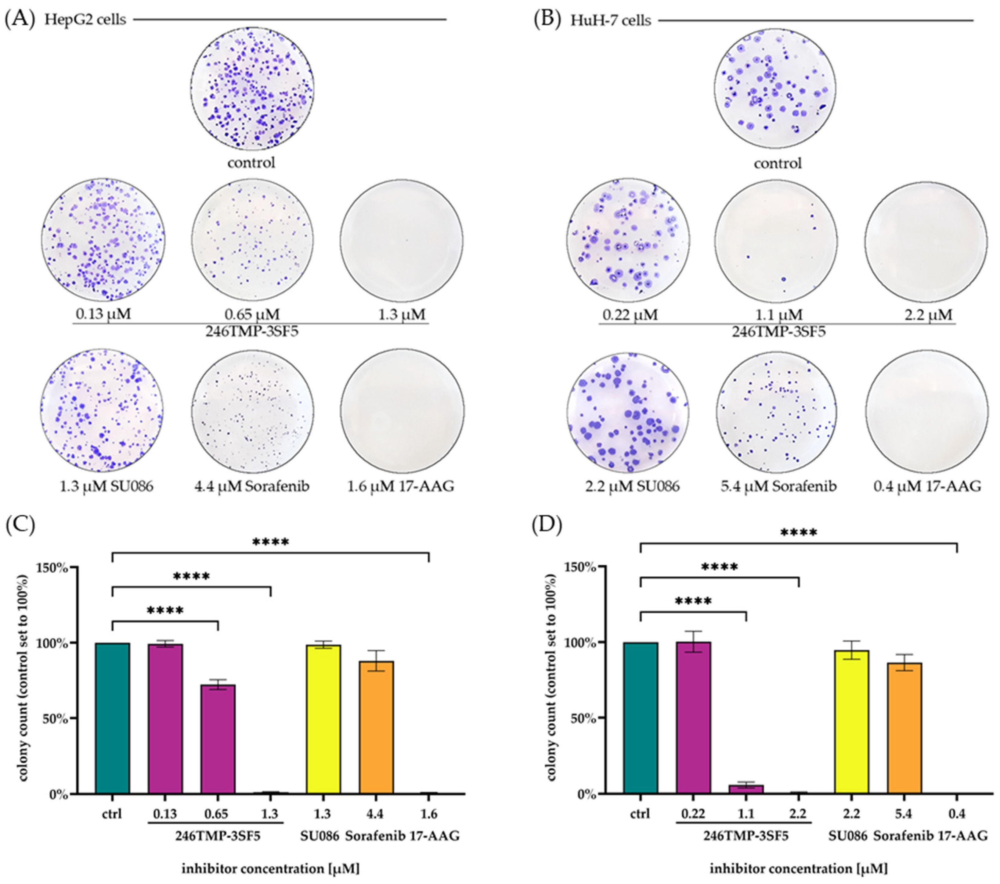 Pharmaceuticals 18 00050 g003