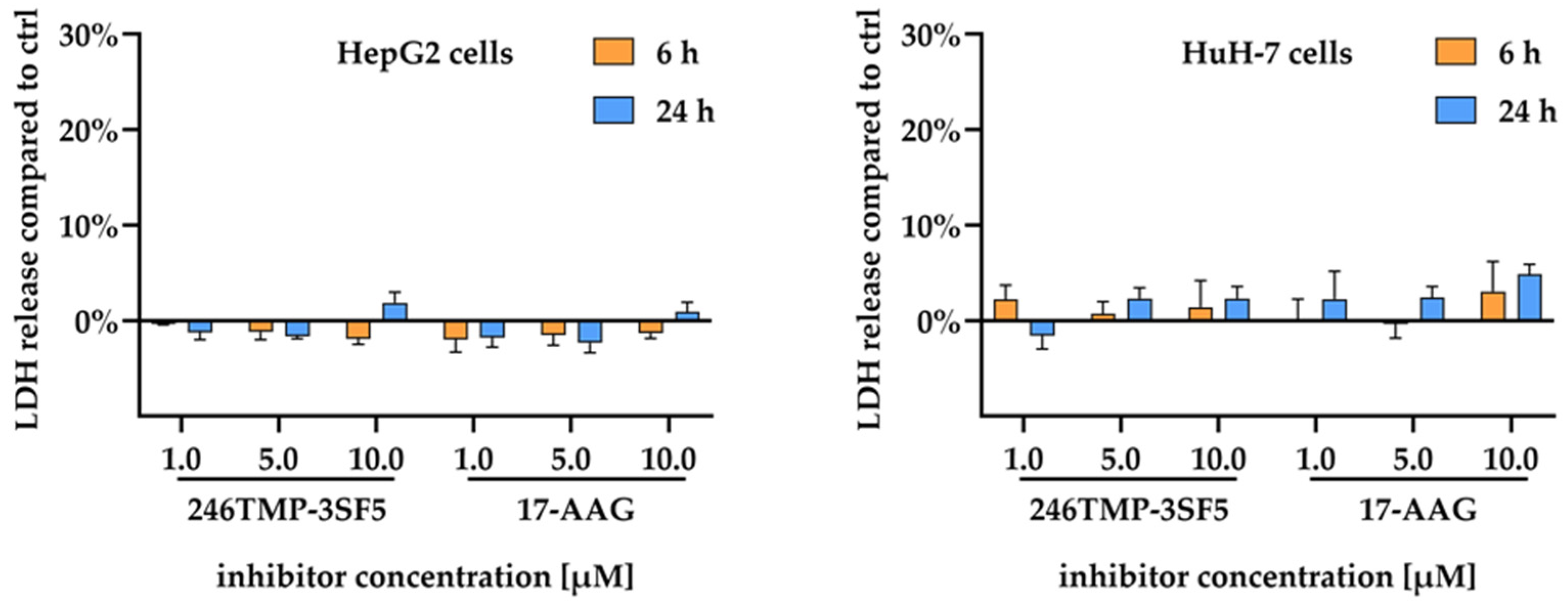 Pharmaceuticals 18 00050 g004