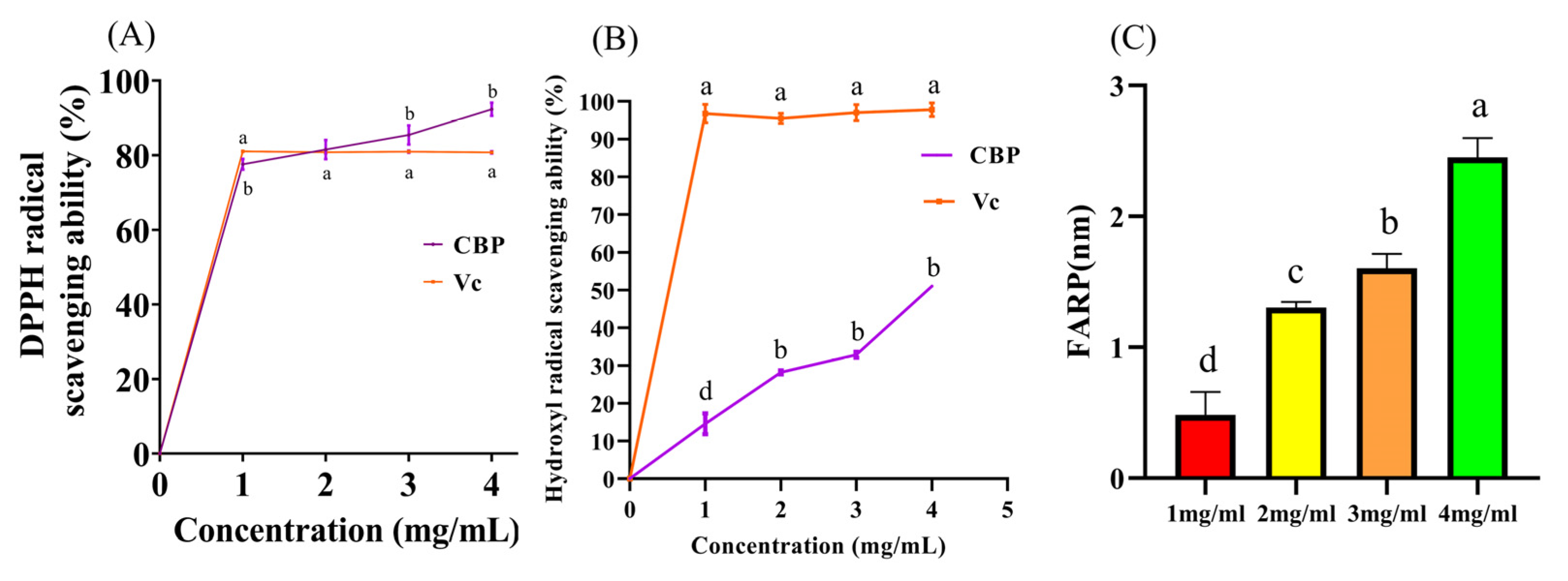 Pharmaceuticals 18 00051 g006
