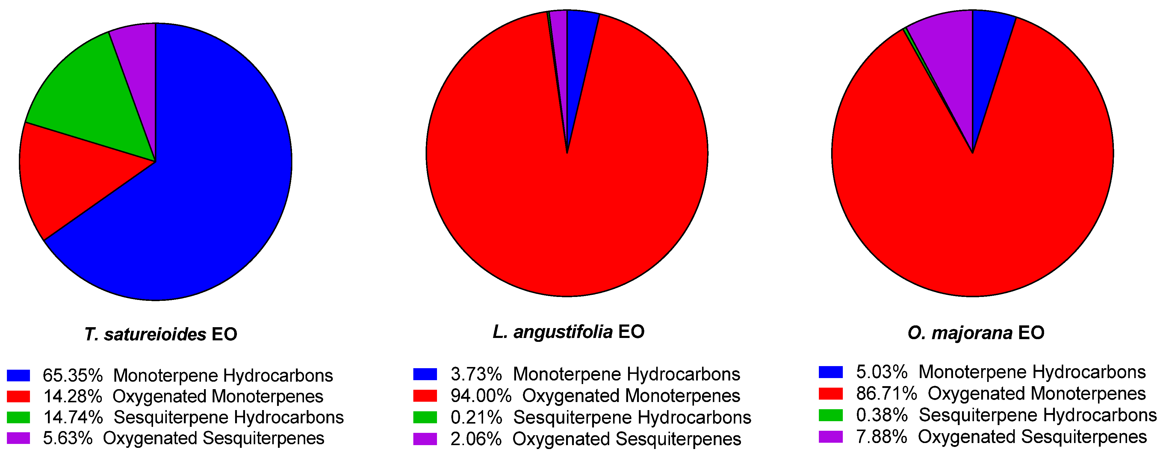 Pharmaceuticals 18 00057 g001