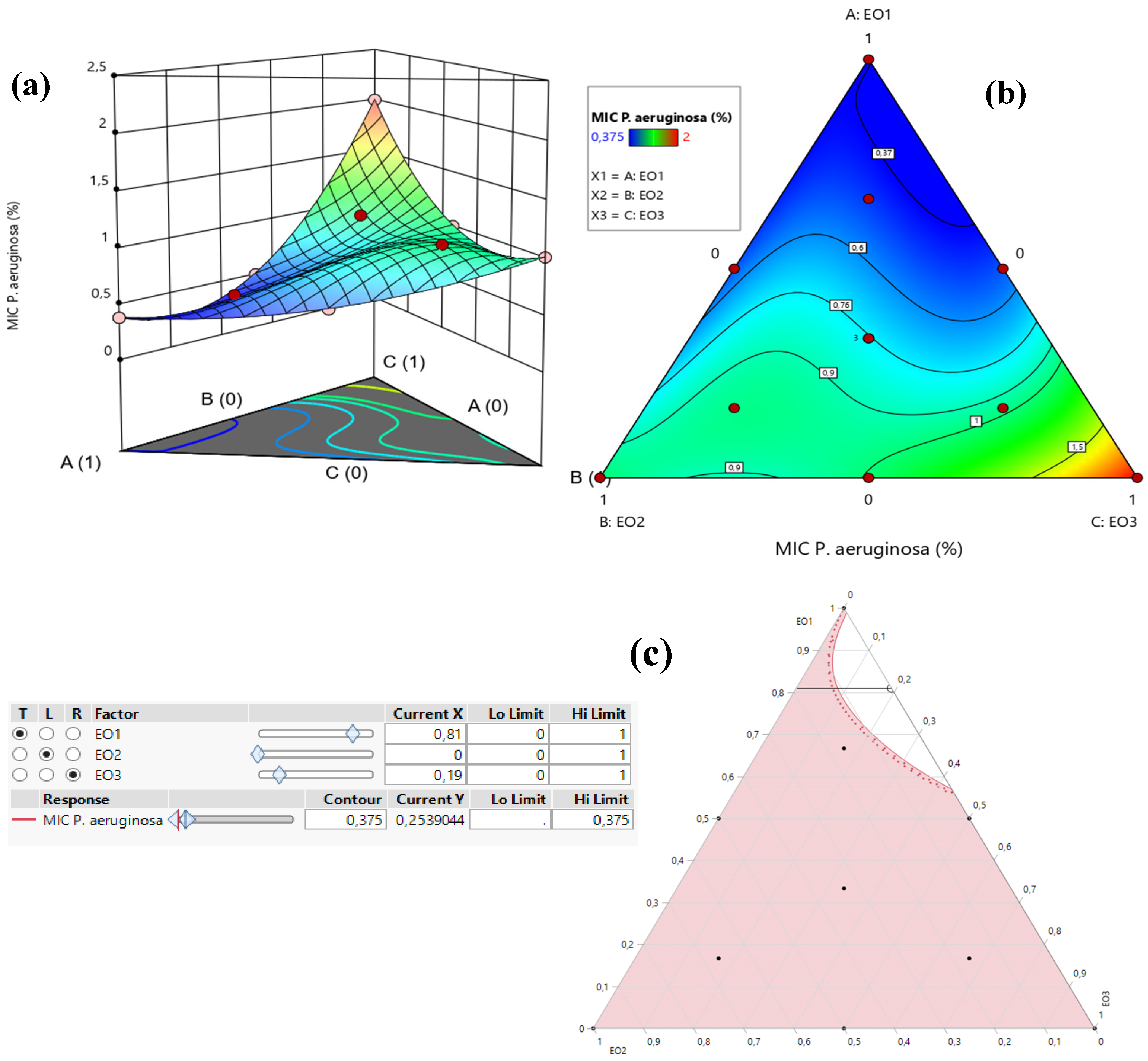 Pharmaceuticals 18 00057 g008