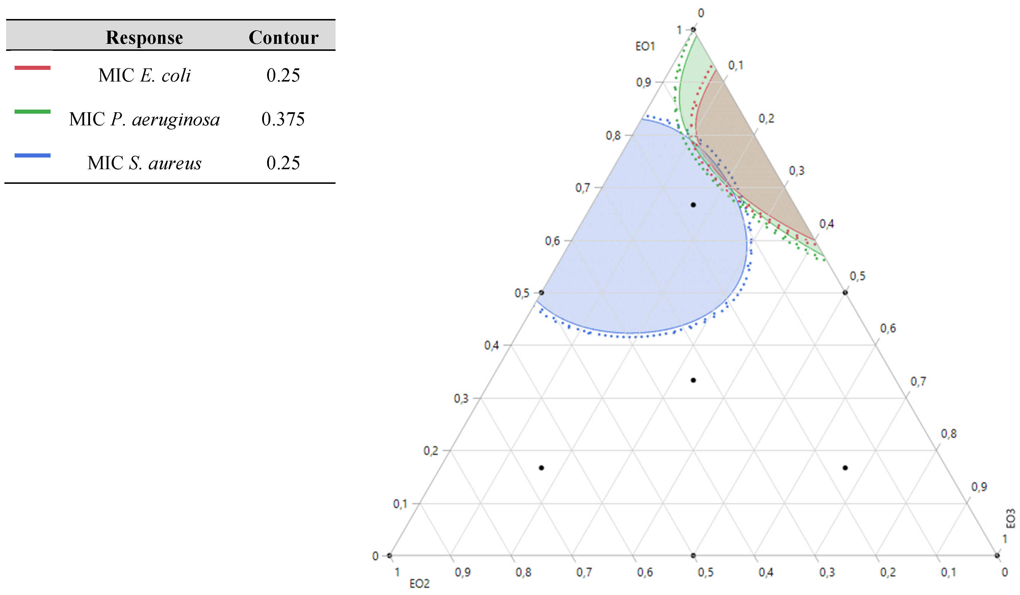 Pharmaceuticals 18 00057 g010