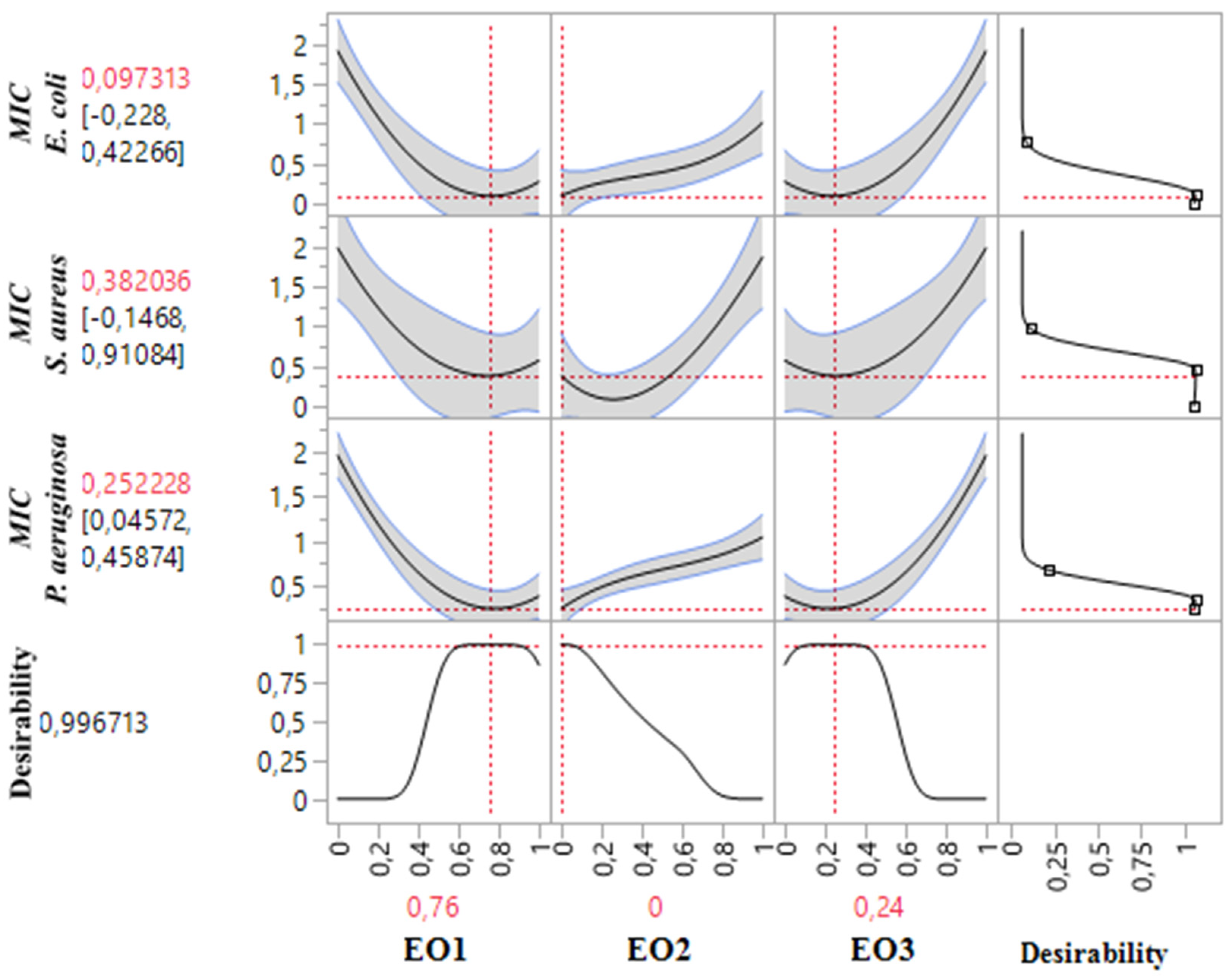 Pharmaceuticals 18 00057 g011