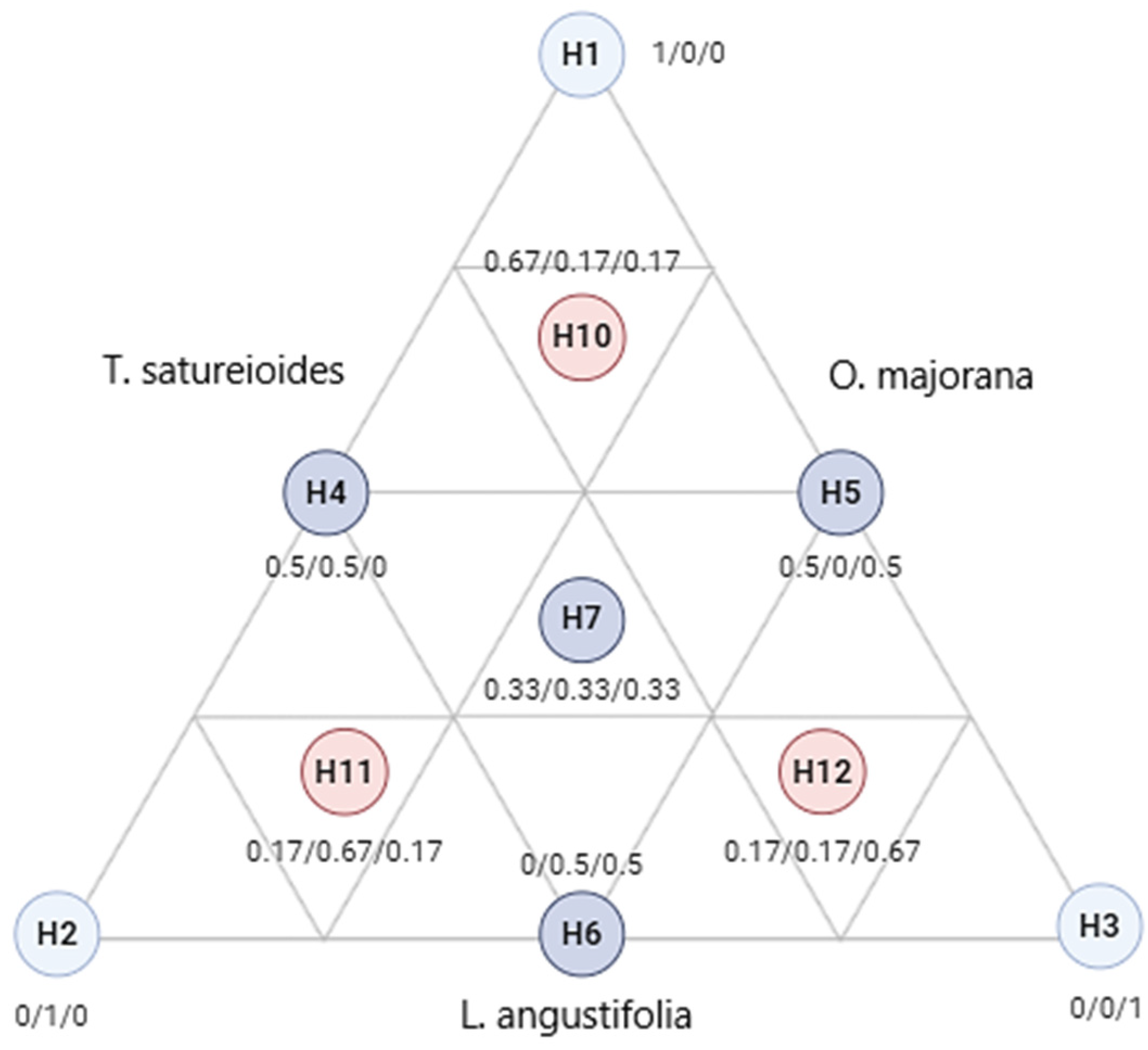 Pharmaceuticals 18 00057 g012