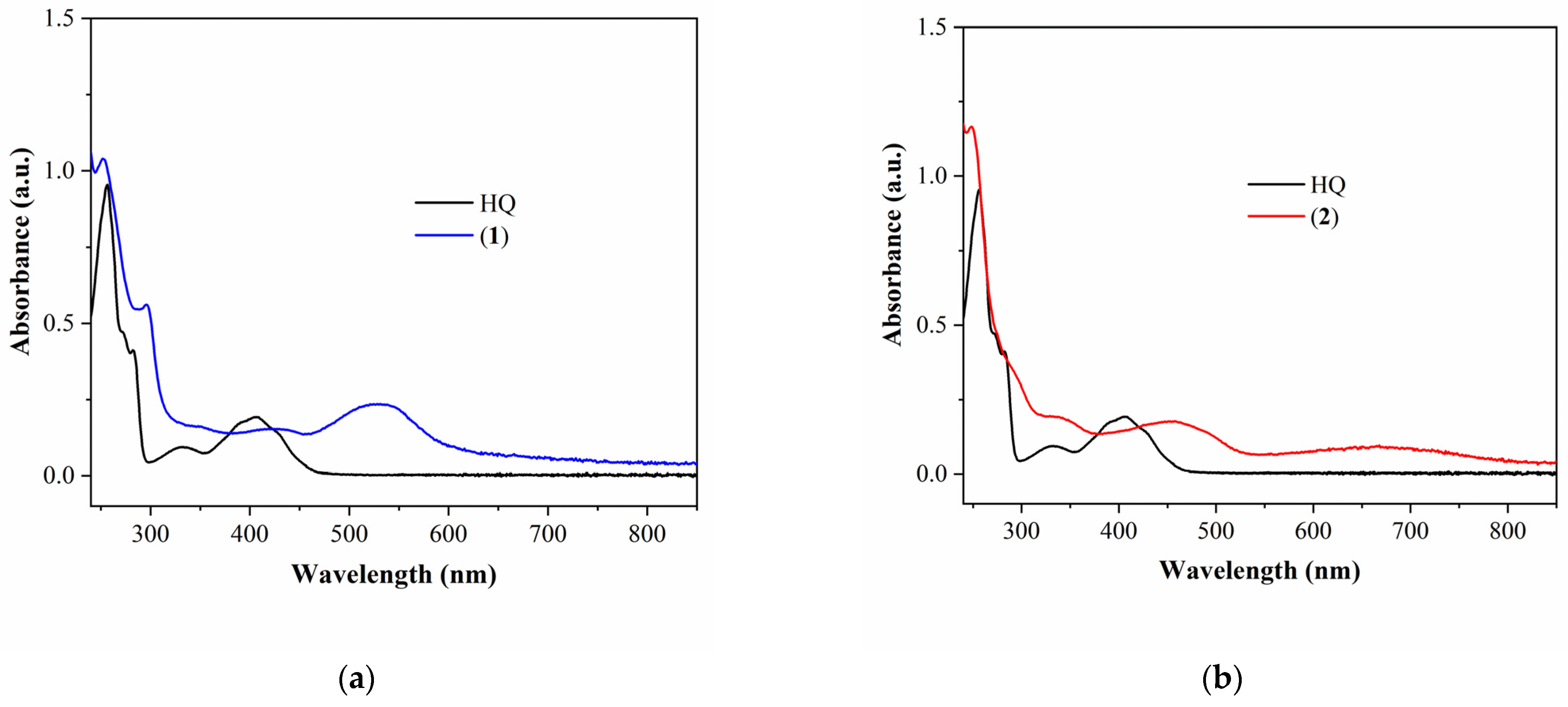 Pharmaceuticals 18 00063 g002
