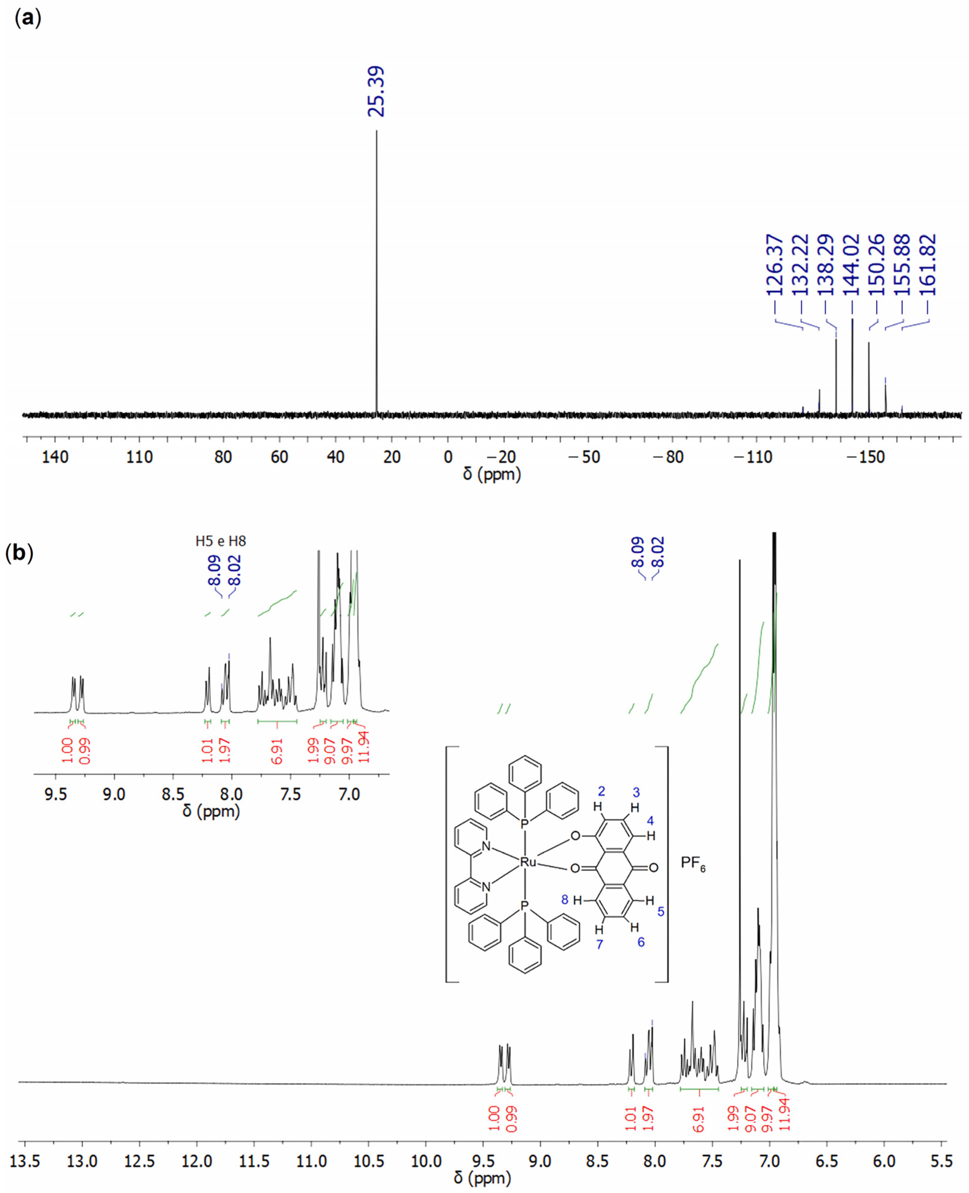 Pharmaceuticals 18 00063 g003