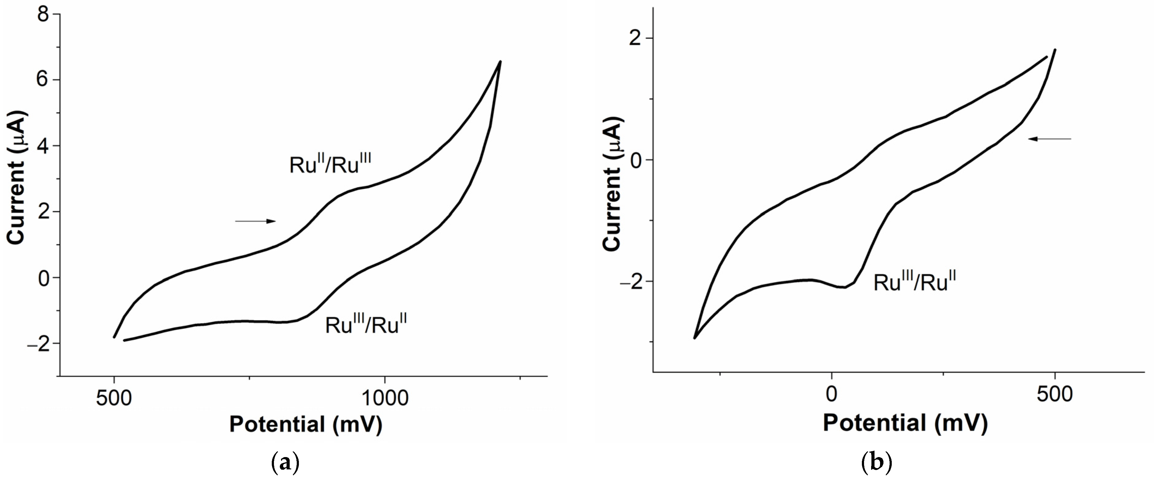 Pharmaceuticals 18 00063 g004
