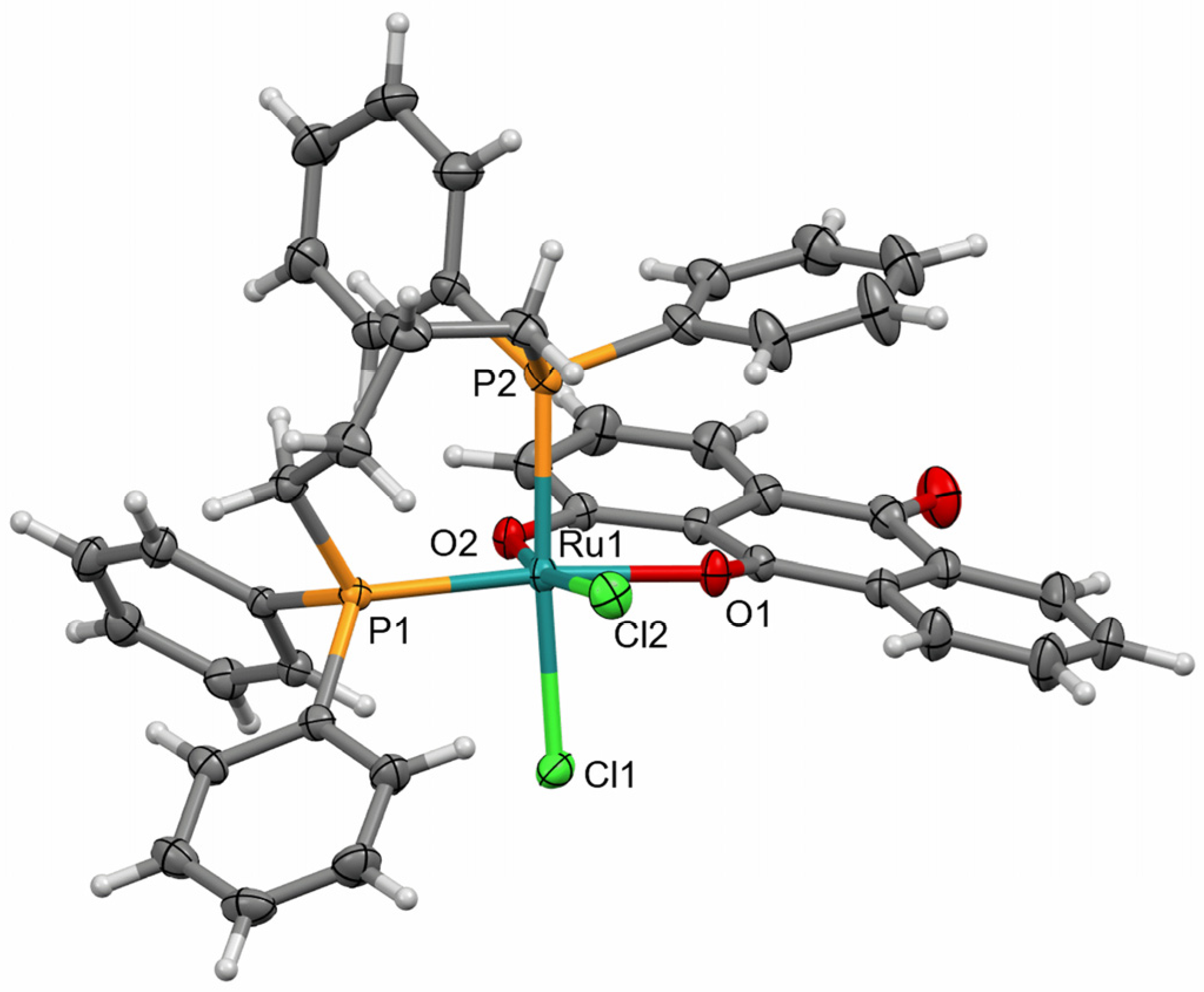 Pharmaceuticals 18 00063 g005