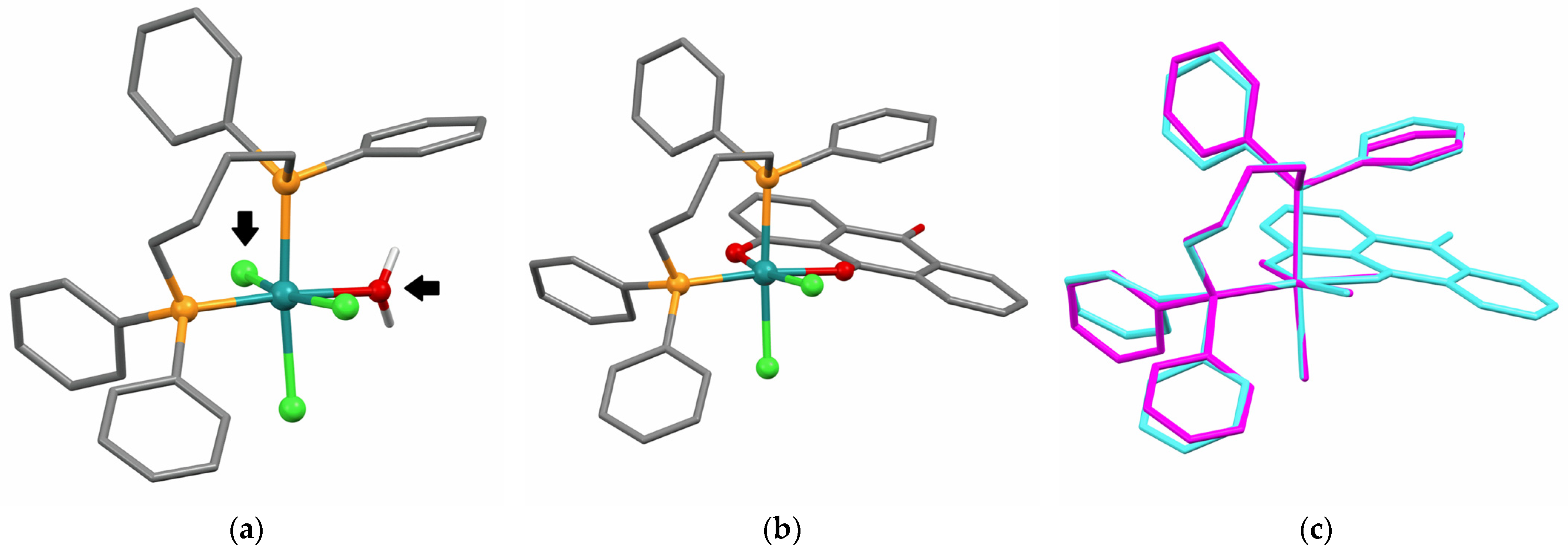 Pharmaceuticals 18 00063 g006