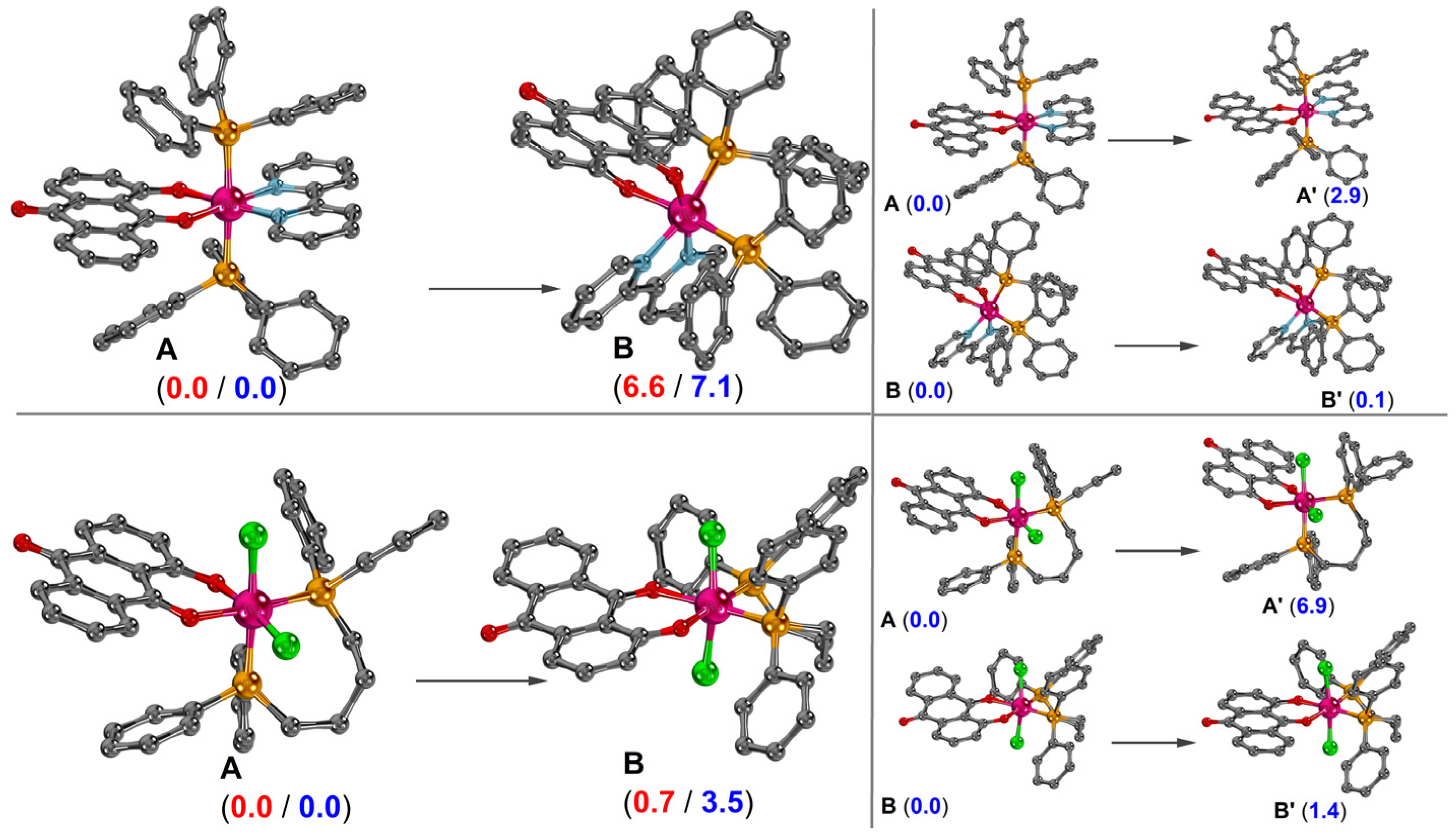 Pharmaceuticals 18 00063 g008