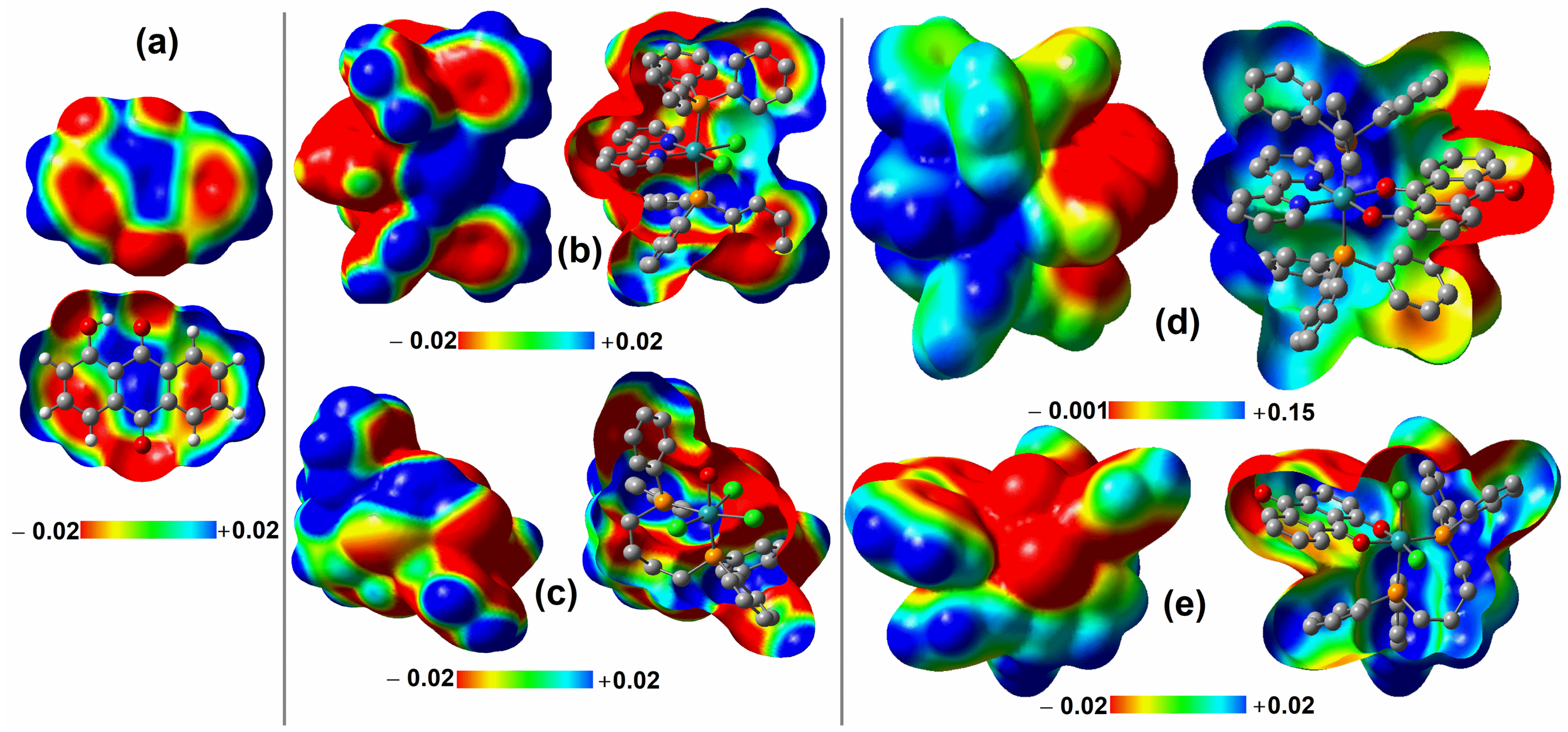 Pharmaceuticals 18 00063 g009