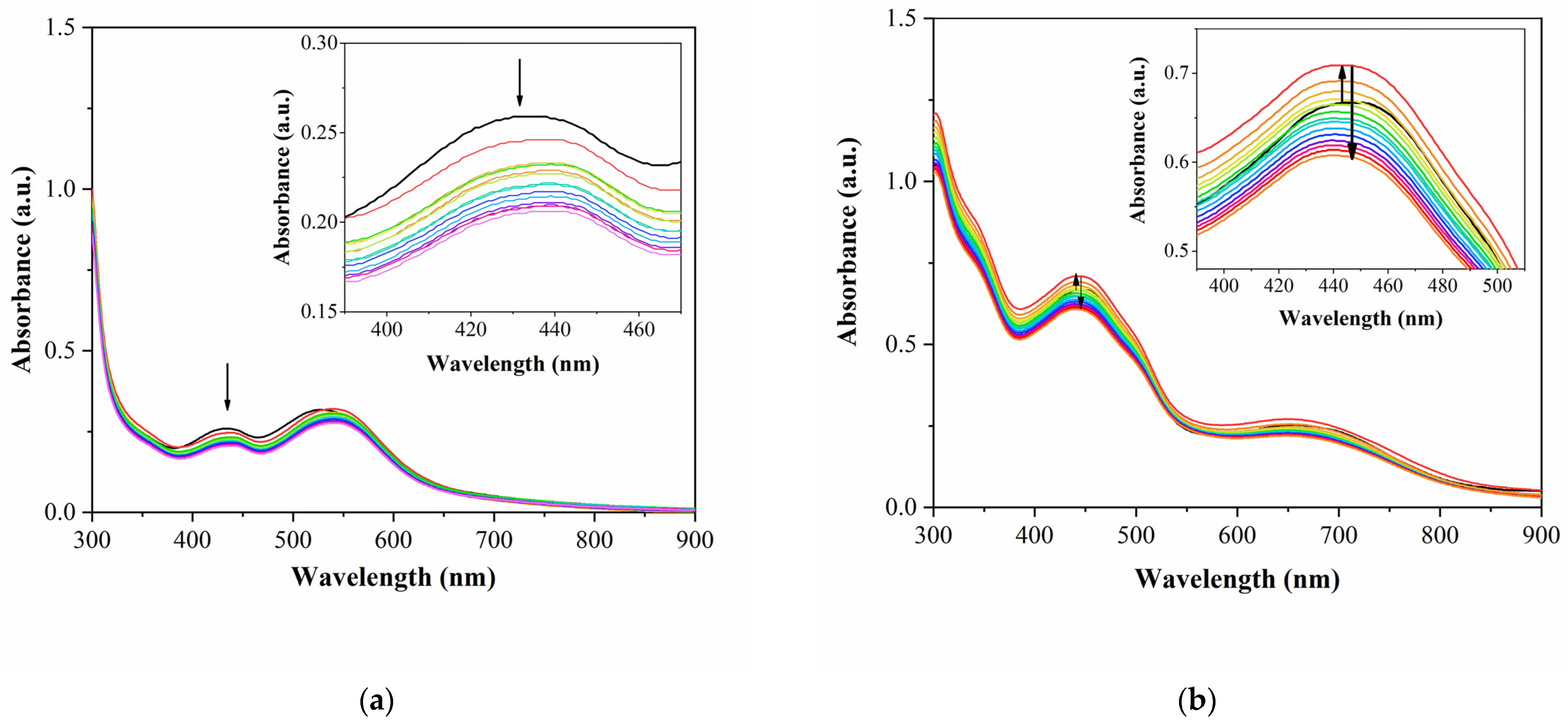 Pharmaceuticals 18 00063 g010