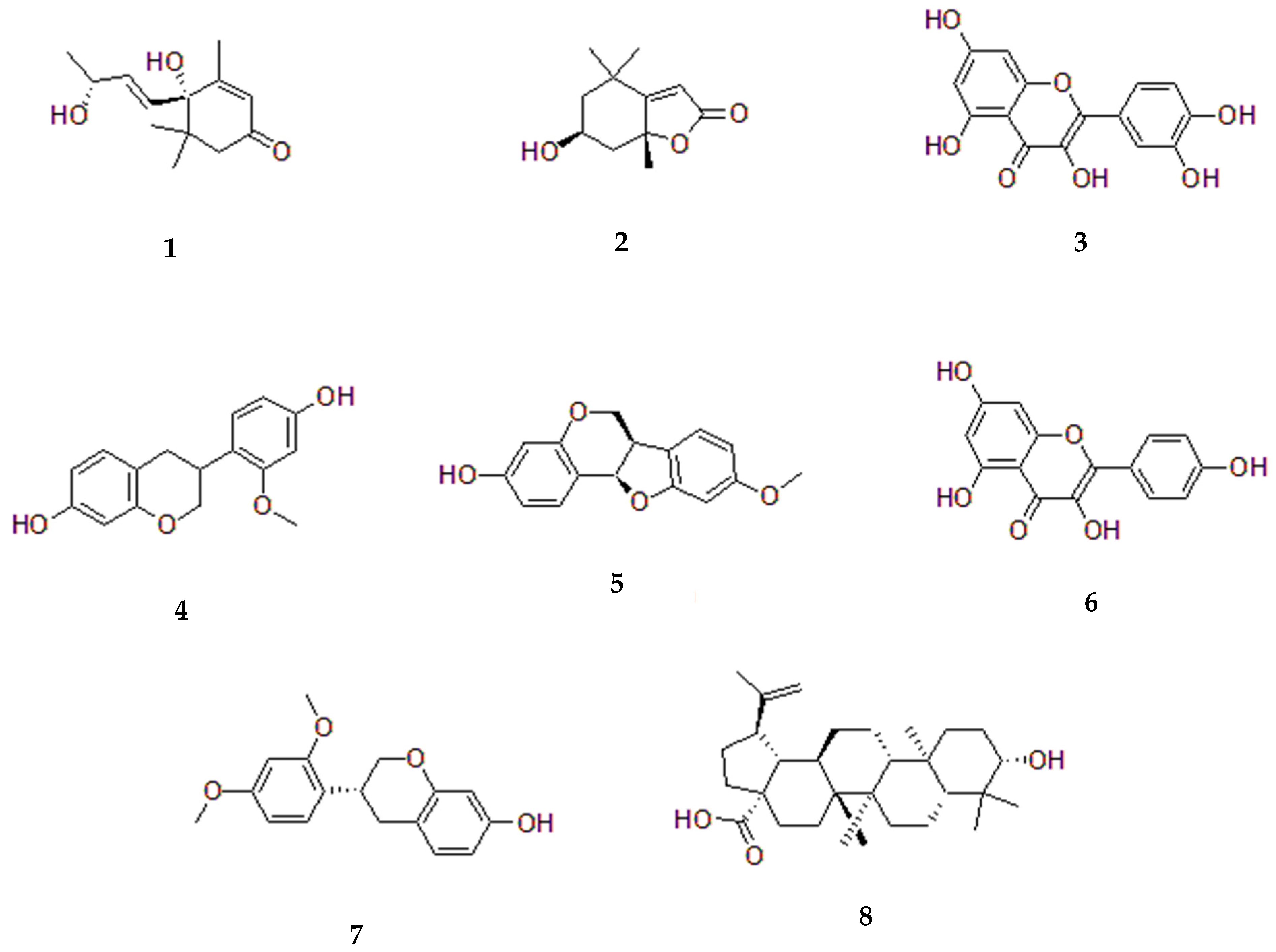Pharmaceuticals 18 00064 g004