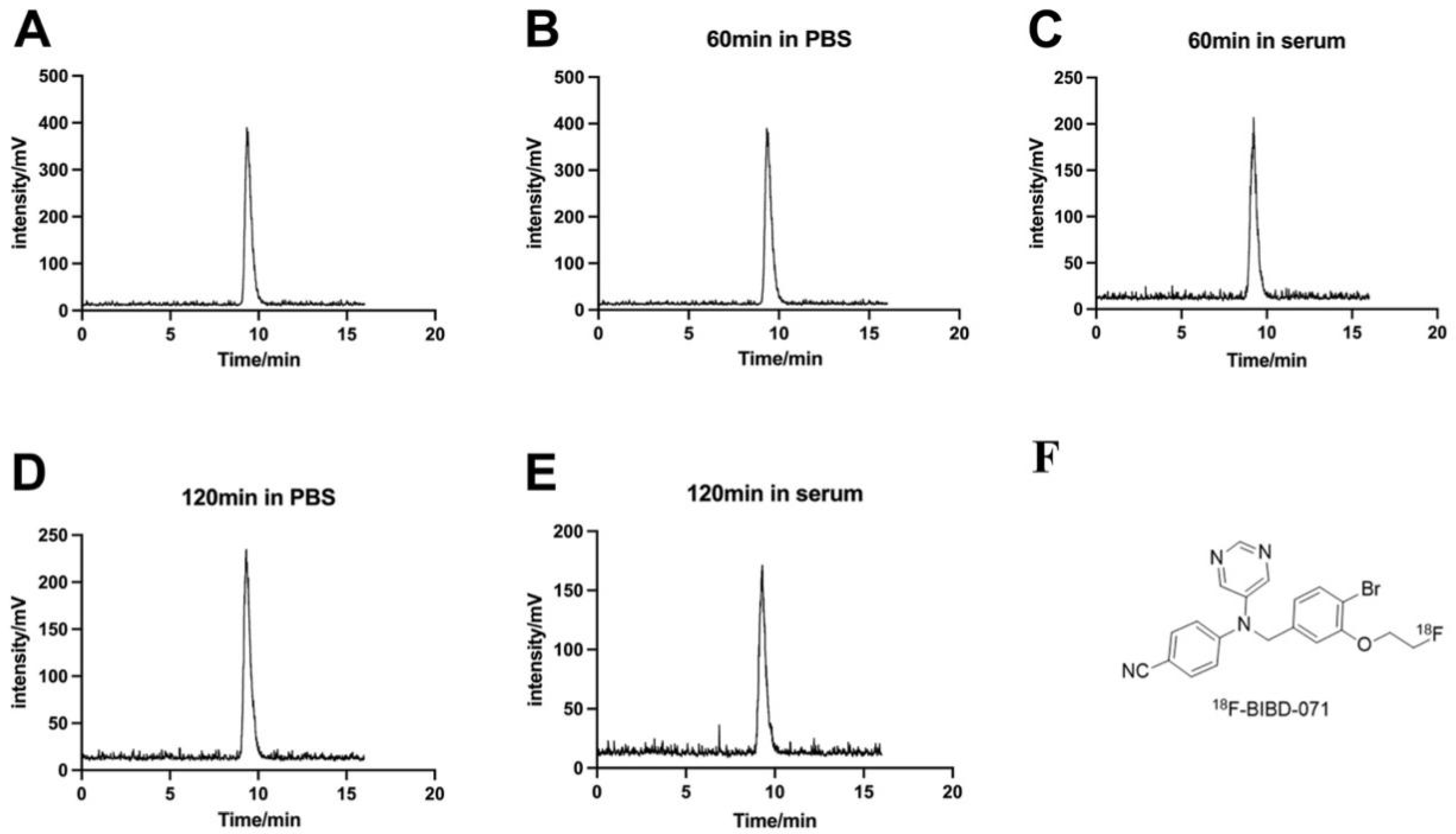 Pharmaceuticals 18 00066 g001