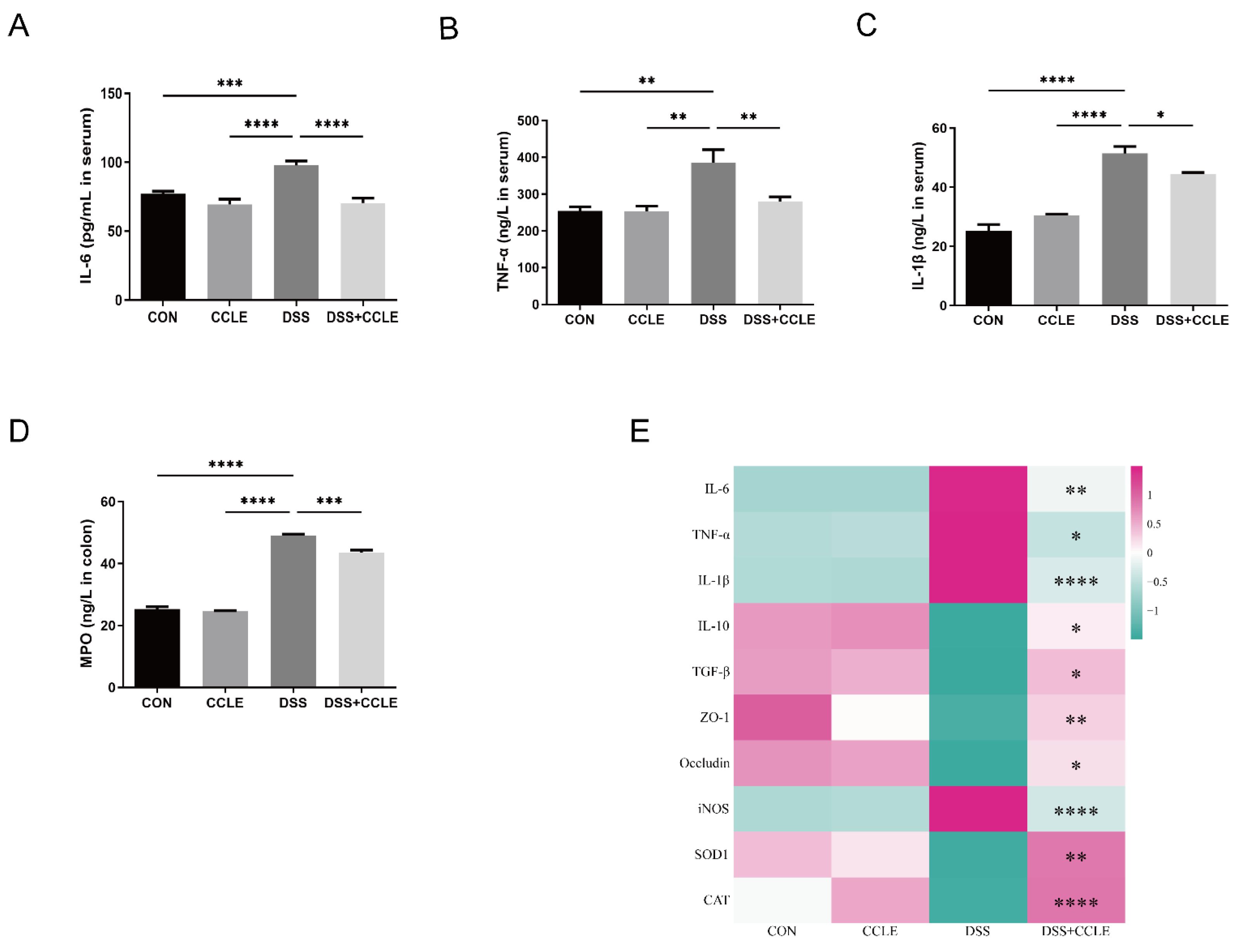 Pharmaceuticals 18 00067 g003