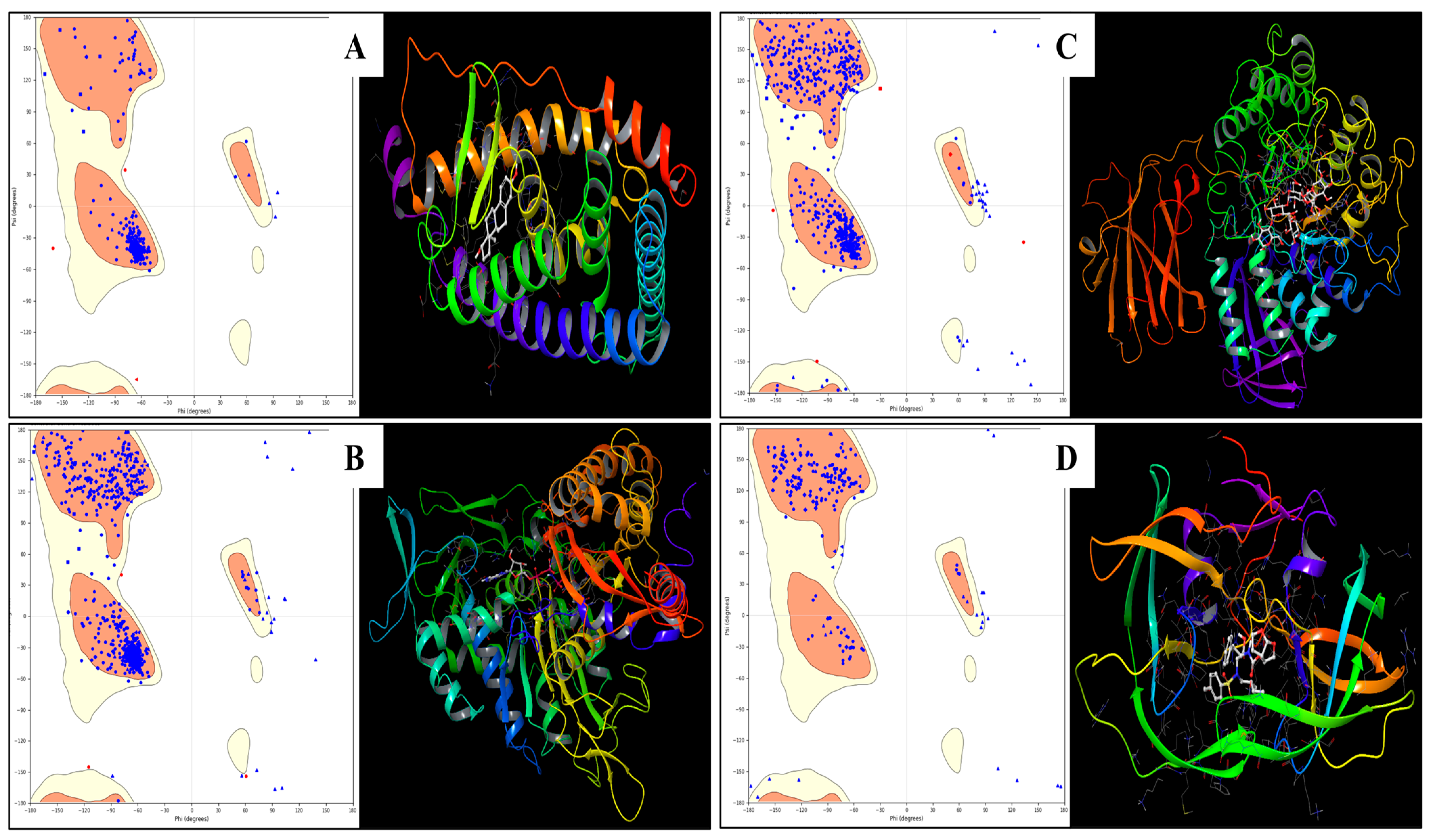 Pharmaceuticals 18 00068 g001