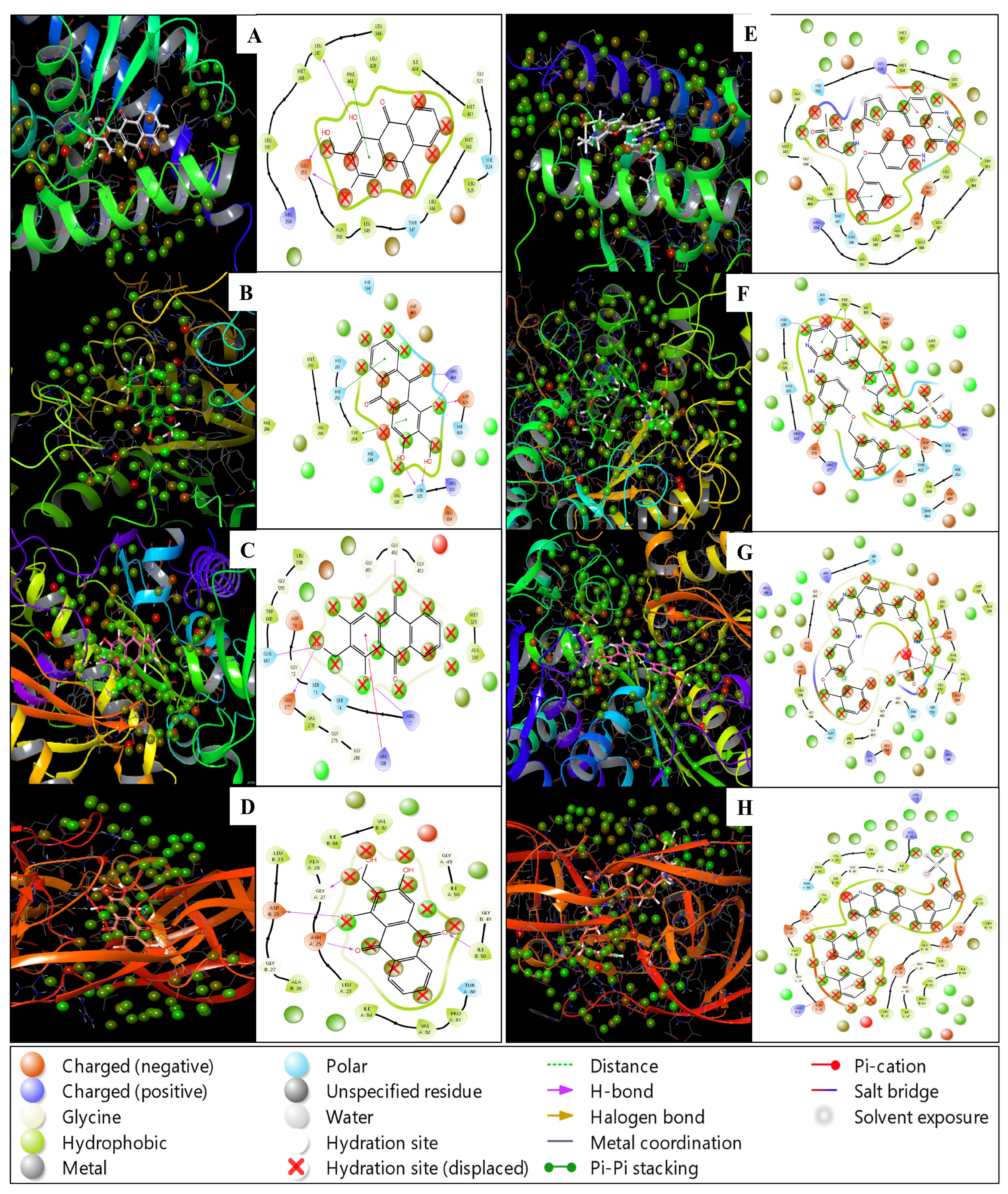 Pharmaceuticals 18 00068 g004