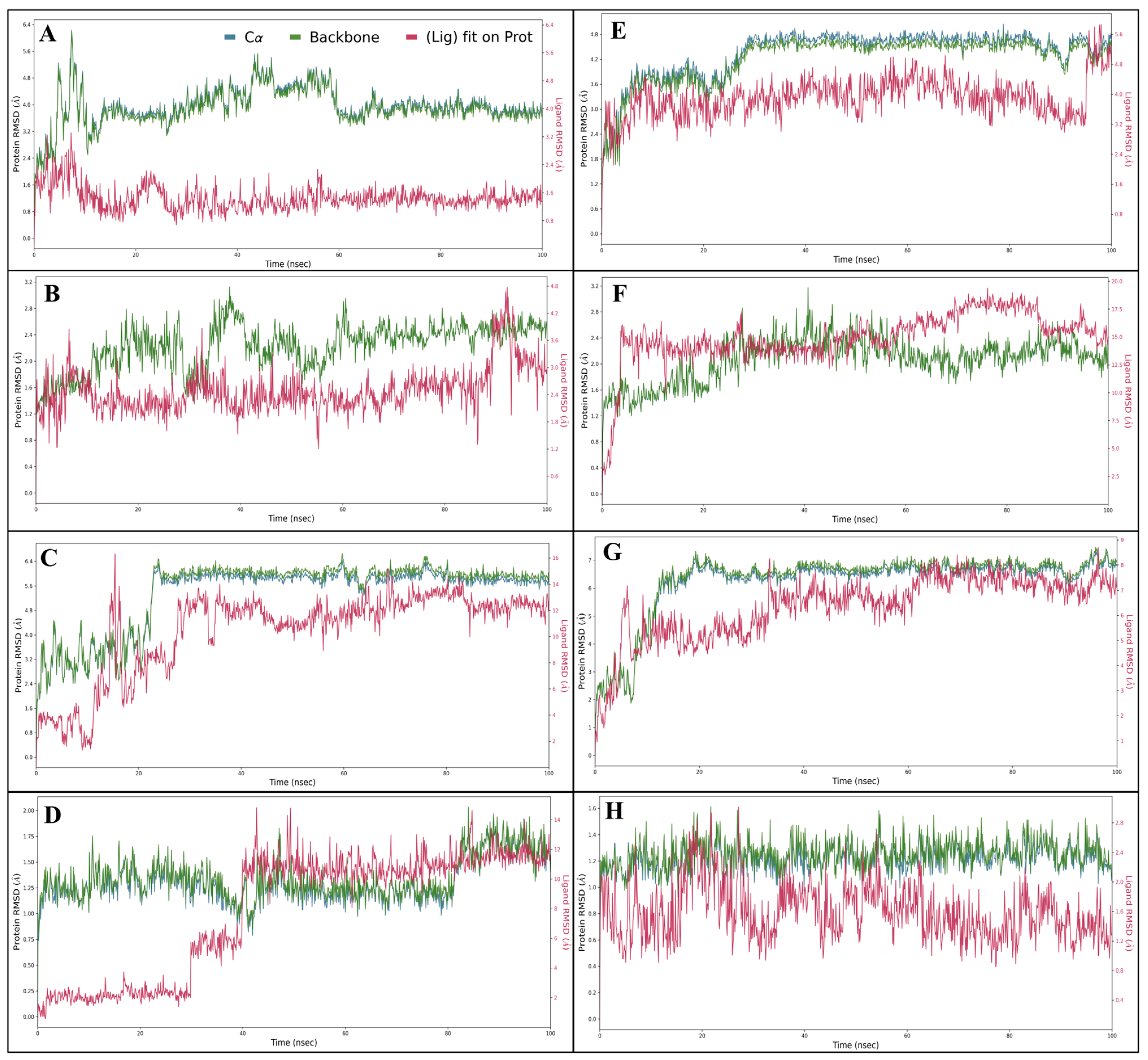 Pharmaceuticals 18 00068 g005