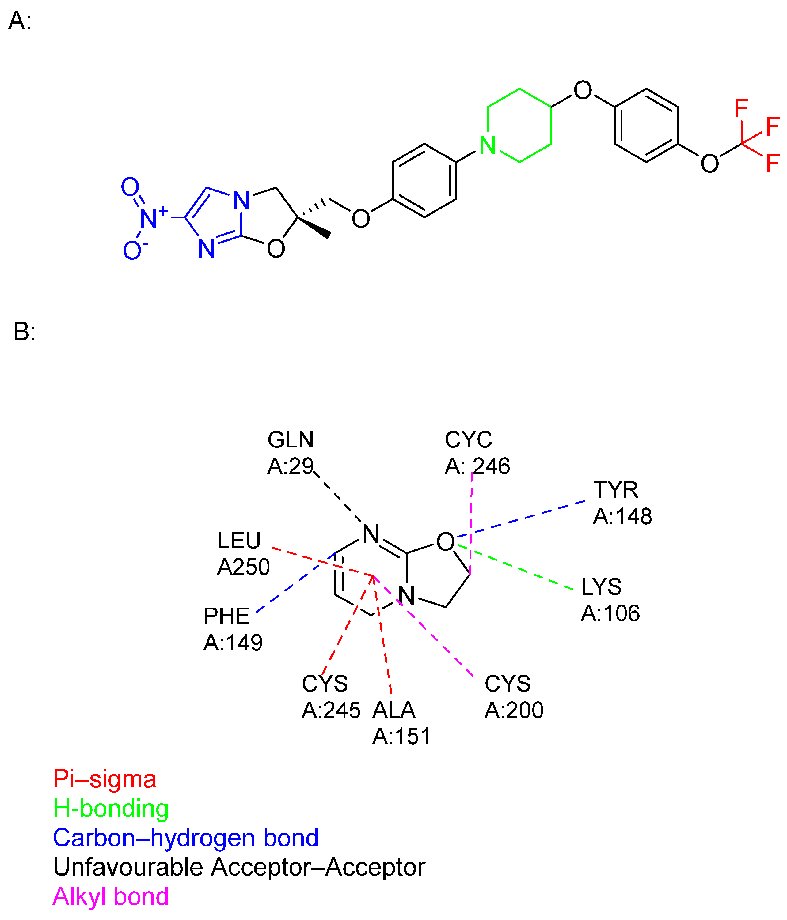 Pharmaceuticals 18 00070 g012