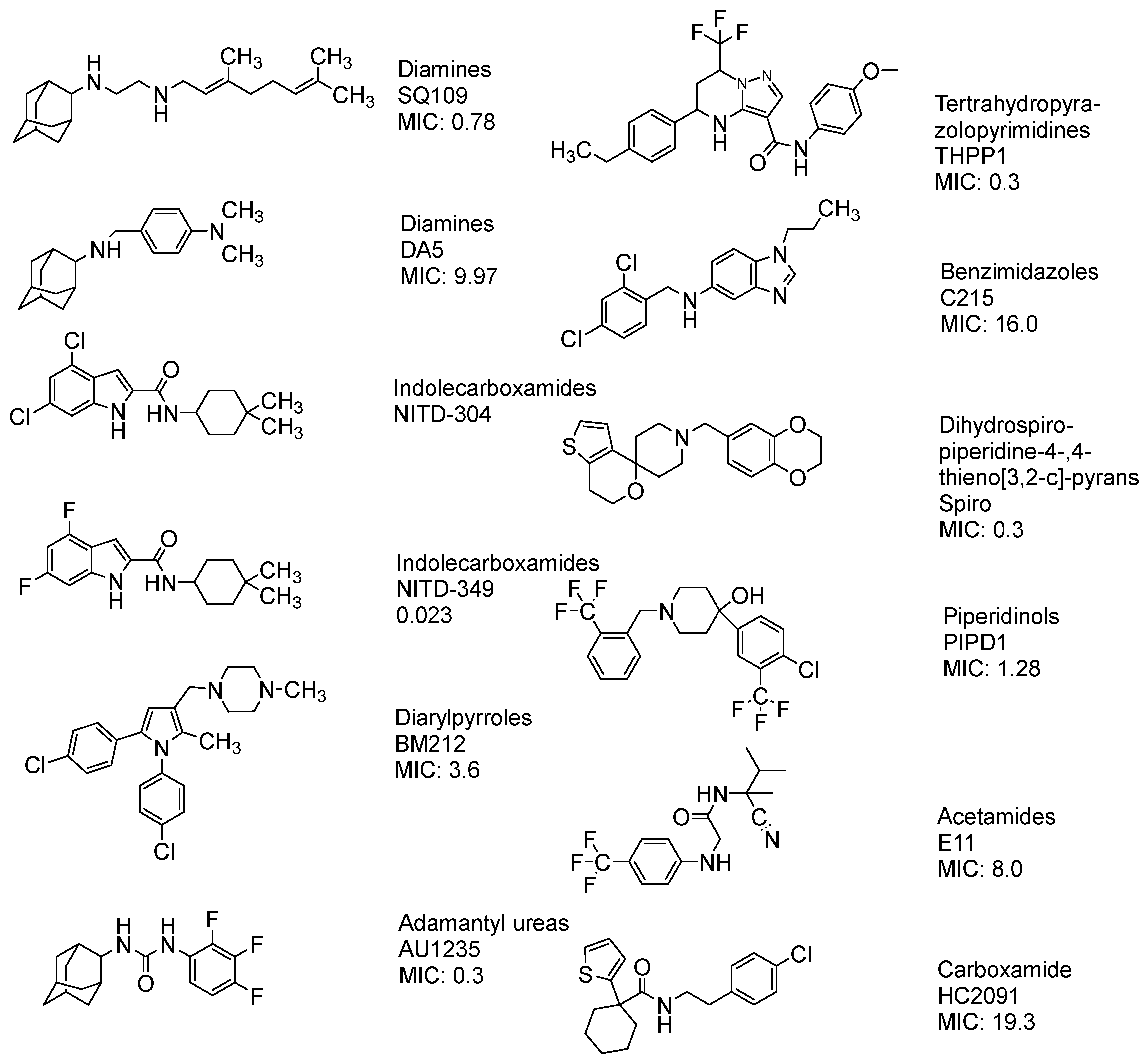 Pharmaceuticals 18 00070 g016