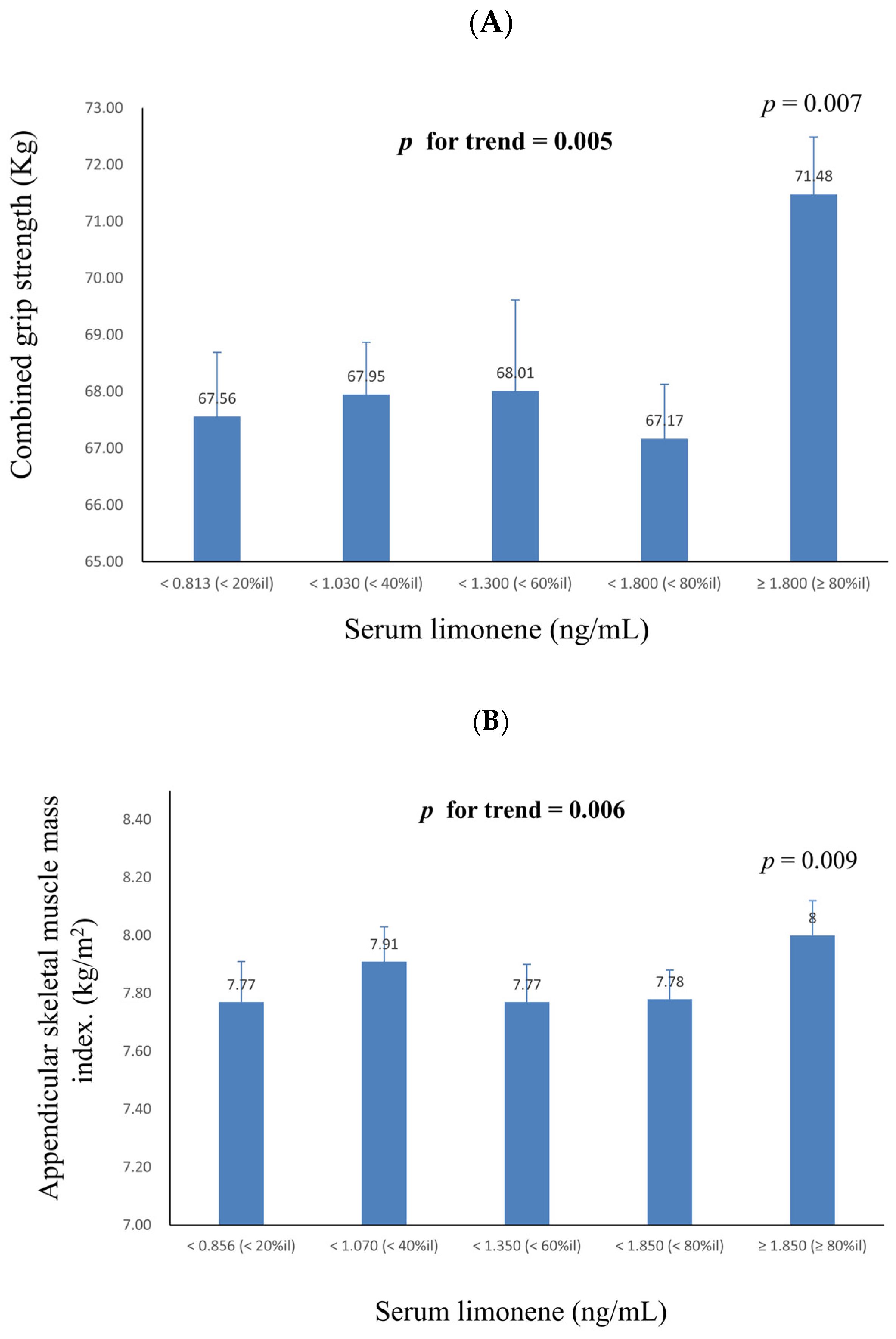Pharmaceuticals 18 00074 g001