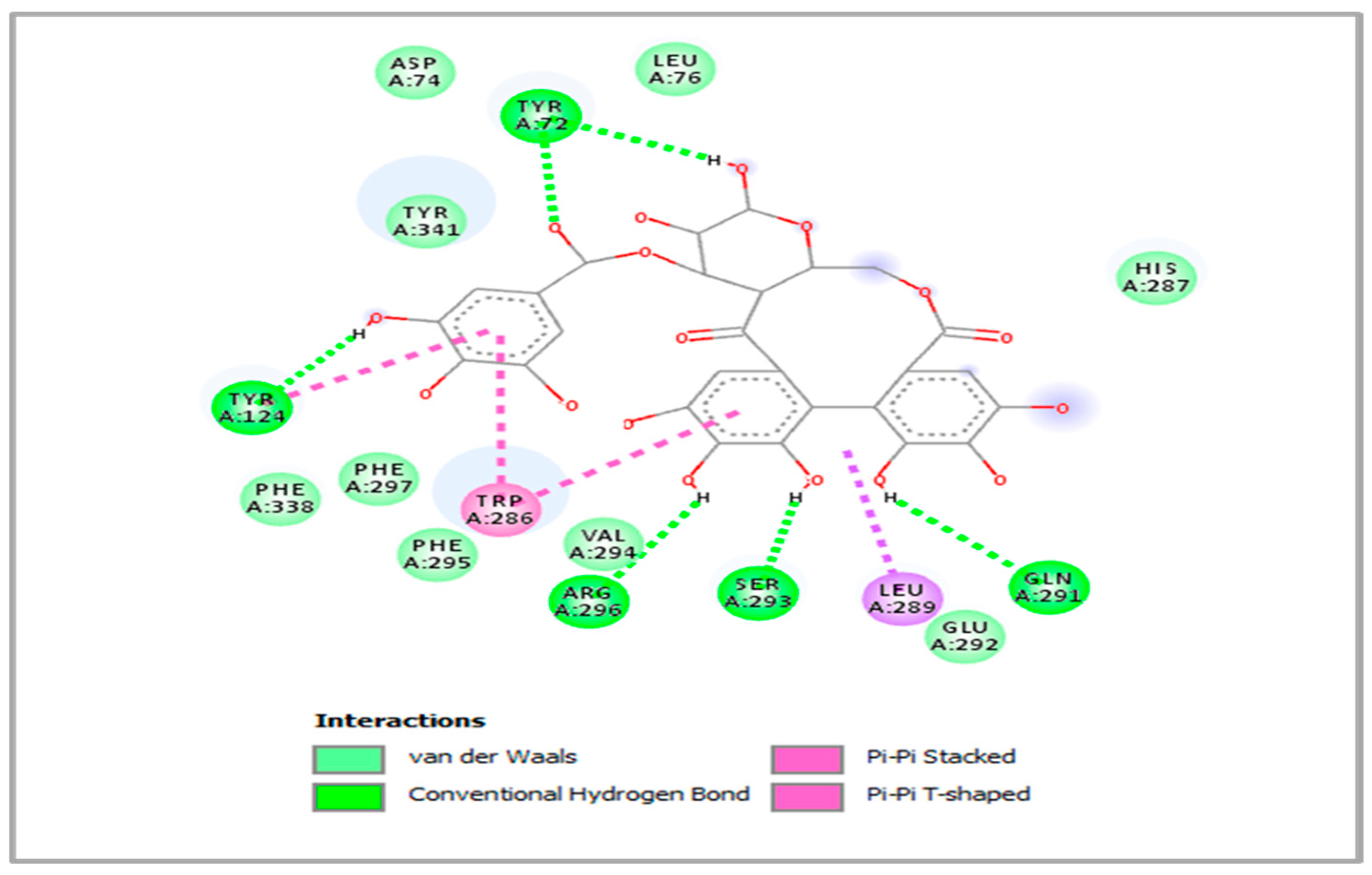 Pharmaceuticals 18 00077 g001