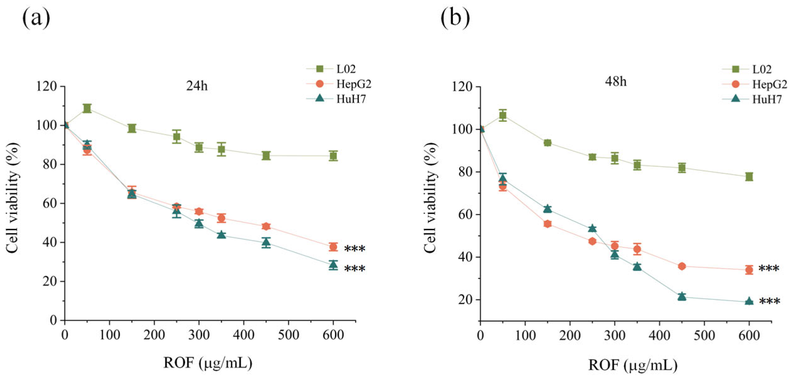 Pharmaceuticals 18 00079 g002