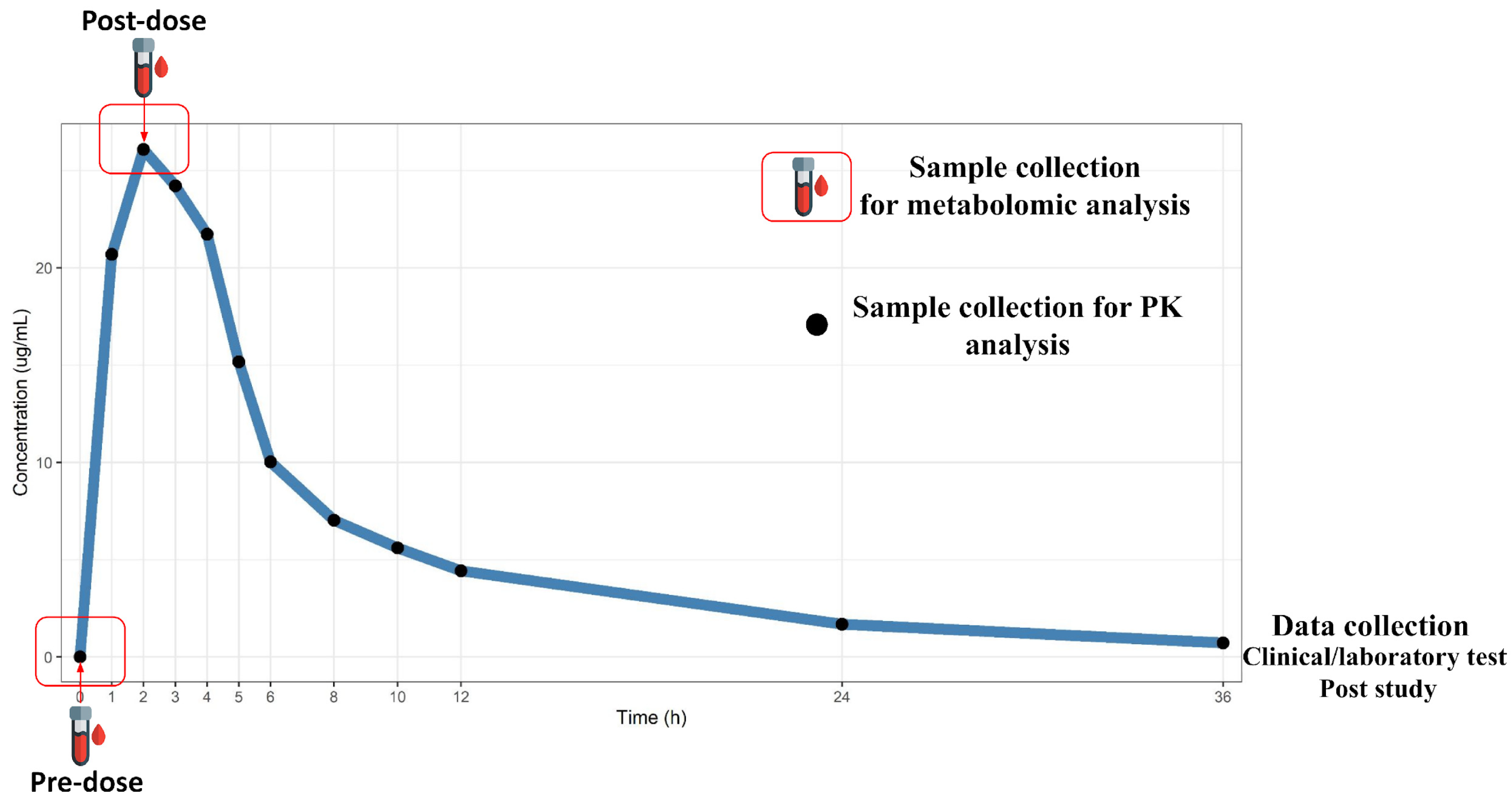 Pharmaceuticals 18 00082 g001