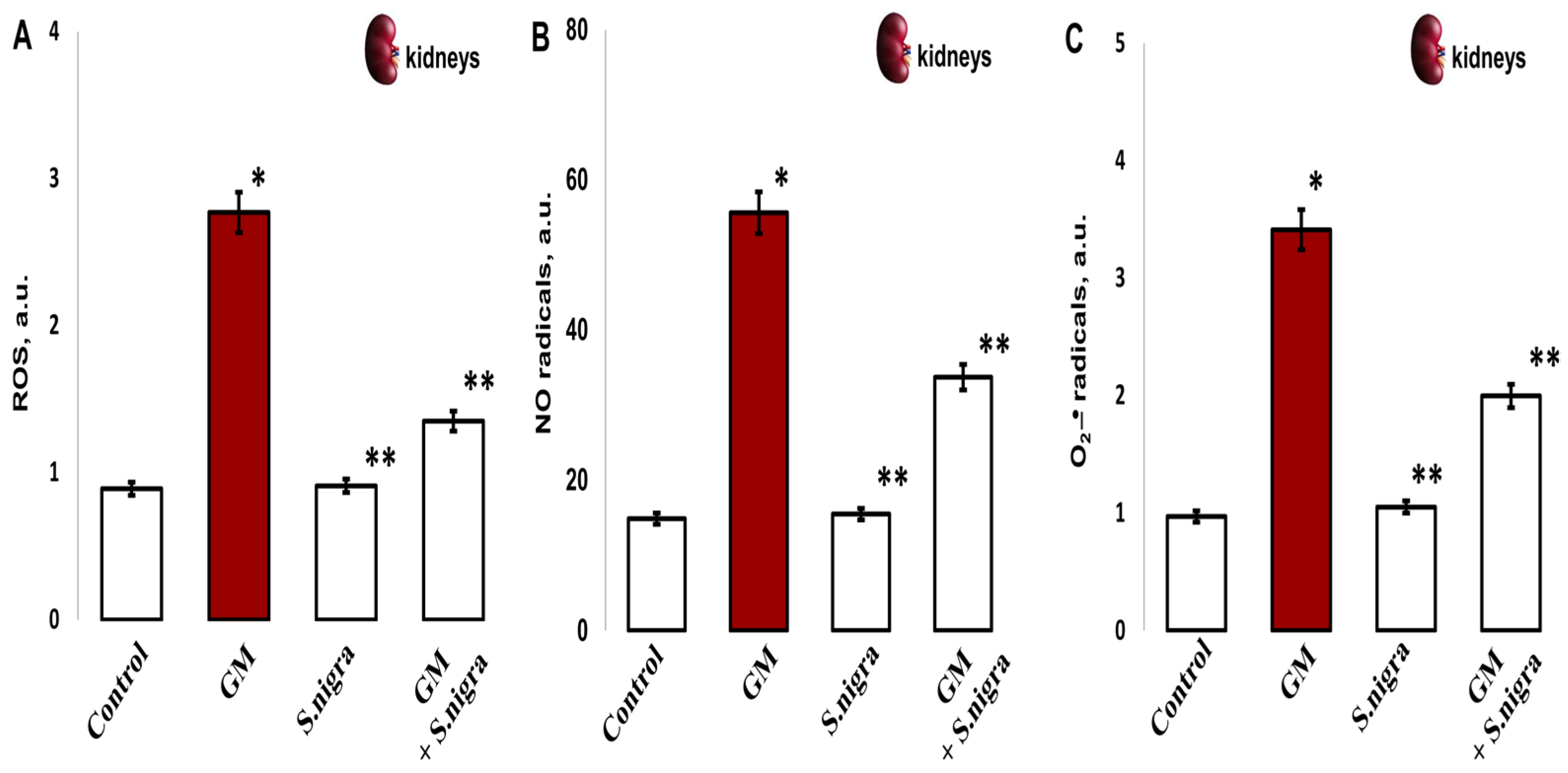 Pharmaceuticals 18 00085 g009
