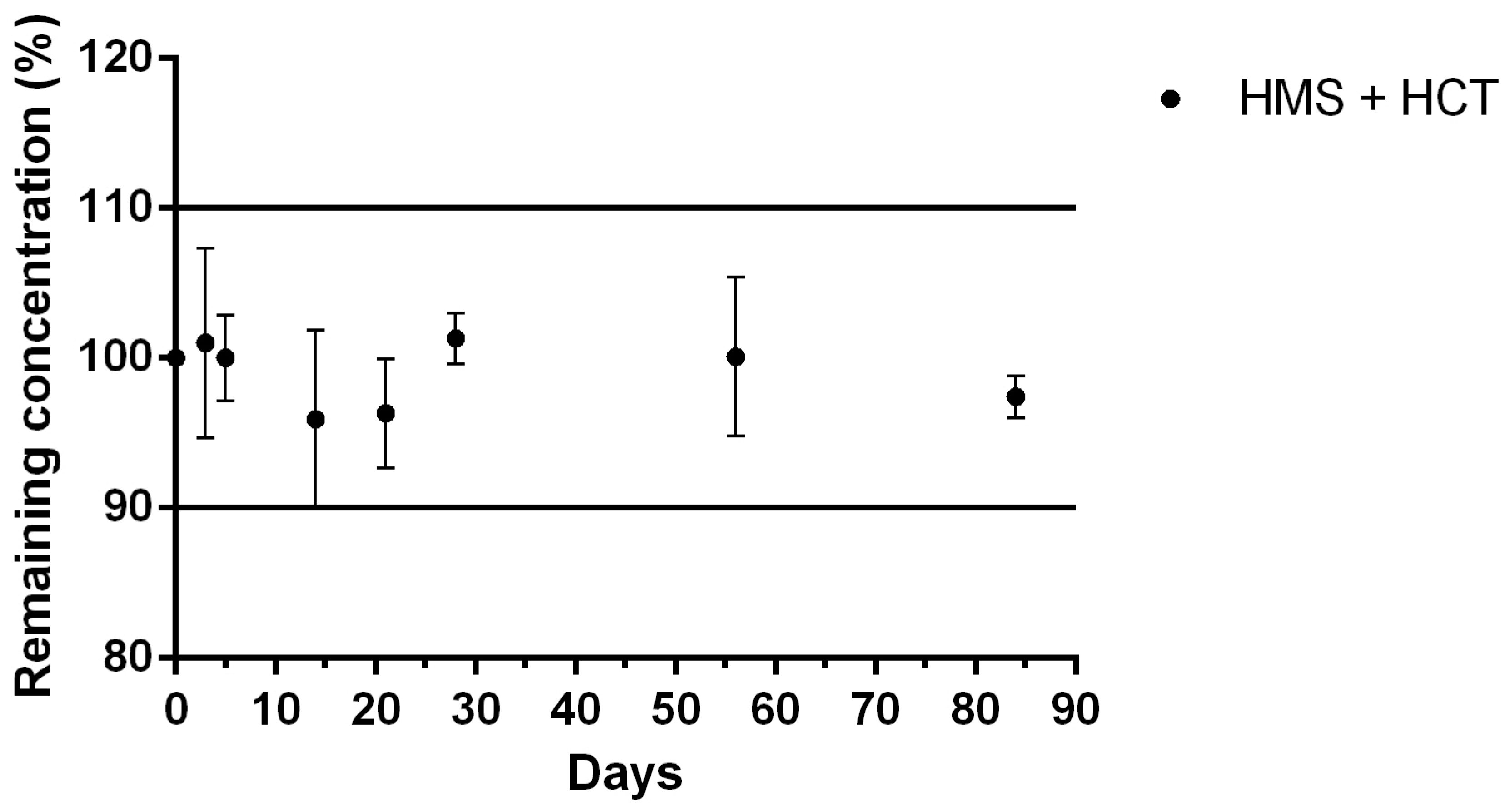 Pharmaceuticals 18 00086 g004